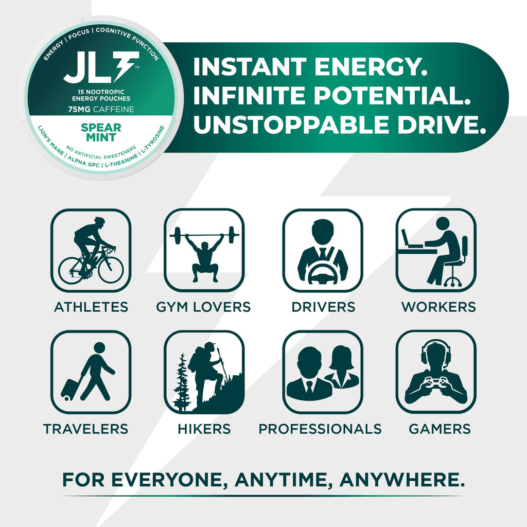 JLT 75 mg Caffeine Nootropic Pouches | Nootropic Energy Pouches with 75mg Caffeine, Lion's Mane, Alpha GPC, L-Tyrosine & L-Theanine with no Artificial Sweeteners | 15 Pouches Per Can JLT EnergyBuy Supplements Australia