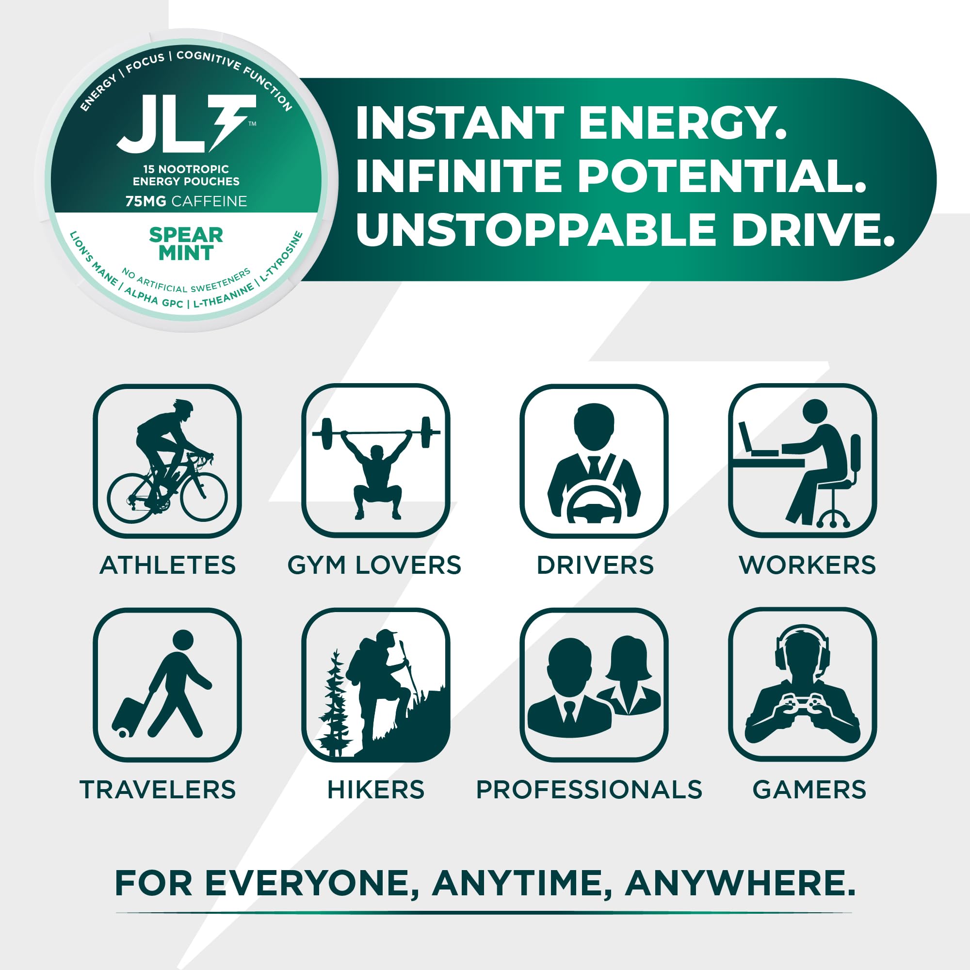 JLT 75 mg Caffeine Nootropic Pouches | Nootropic Energy Pouches with 75mg Caffeine, Lion's Mane, Alpha GPC, L-Tyrosine & L-Theanine with no Artificial Sweeteners | 15 Pouches Per Can JLT EnergyBuy Supplements Australia