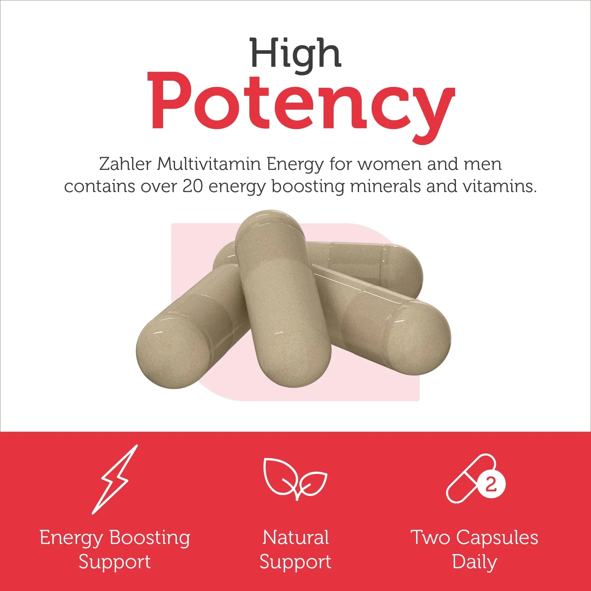 Zahler - Daily Multivitamin for Women & Men with Energy Vitamins, Minerals & Iron (60 Count) Kosher Men & Womens Multivitamins for Healthy Energy ZahlerBuy Supplements Australia