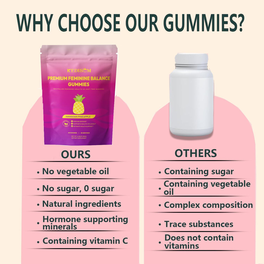 KEDISOM Premium Feminine Balance Gummies - for Women’s Health & Wellness - Immune Support - Vegan, Gluten-Free - Hawaiian Pineapple - 60 Gummies - 30 Servings KEDISOMBuy Supplements Australia