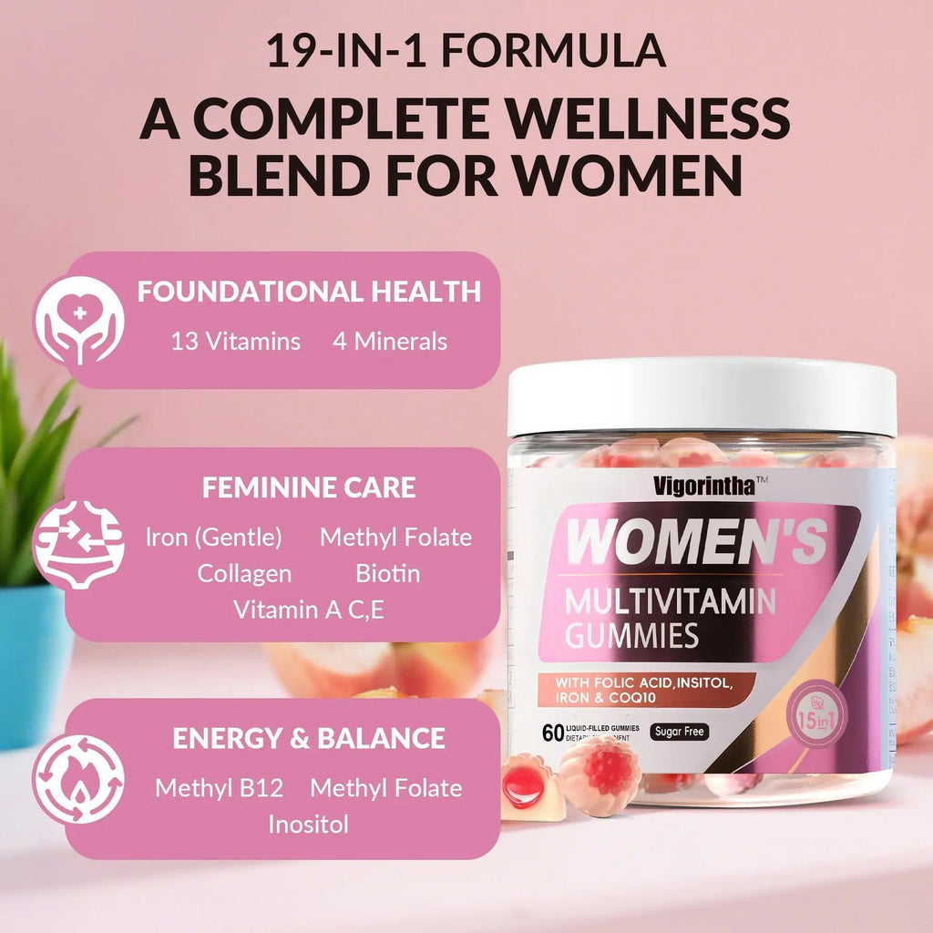 Vigorintha 2 Pack Sugar Free Womens Multivitamin Gummies with 19 Multi Vitamins & Minerals,Iron,Calcium,Folate,Biotin,Inositol Vigorintha