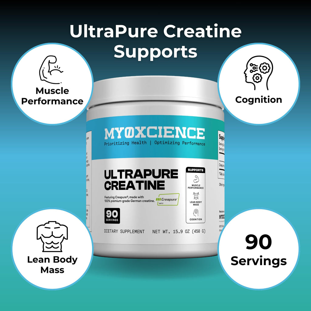 MYOXCIENCE Creapure® Creatine | 5 Grams German Creatine Monohydrate Per Serving | Supports Muscle Performance, Lean Body Mass, & Cognition (90 Serving Jar) MYOXCIENCE buy supplements Au