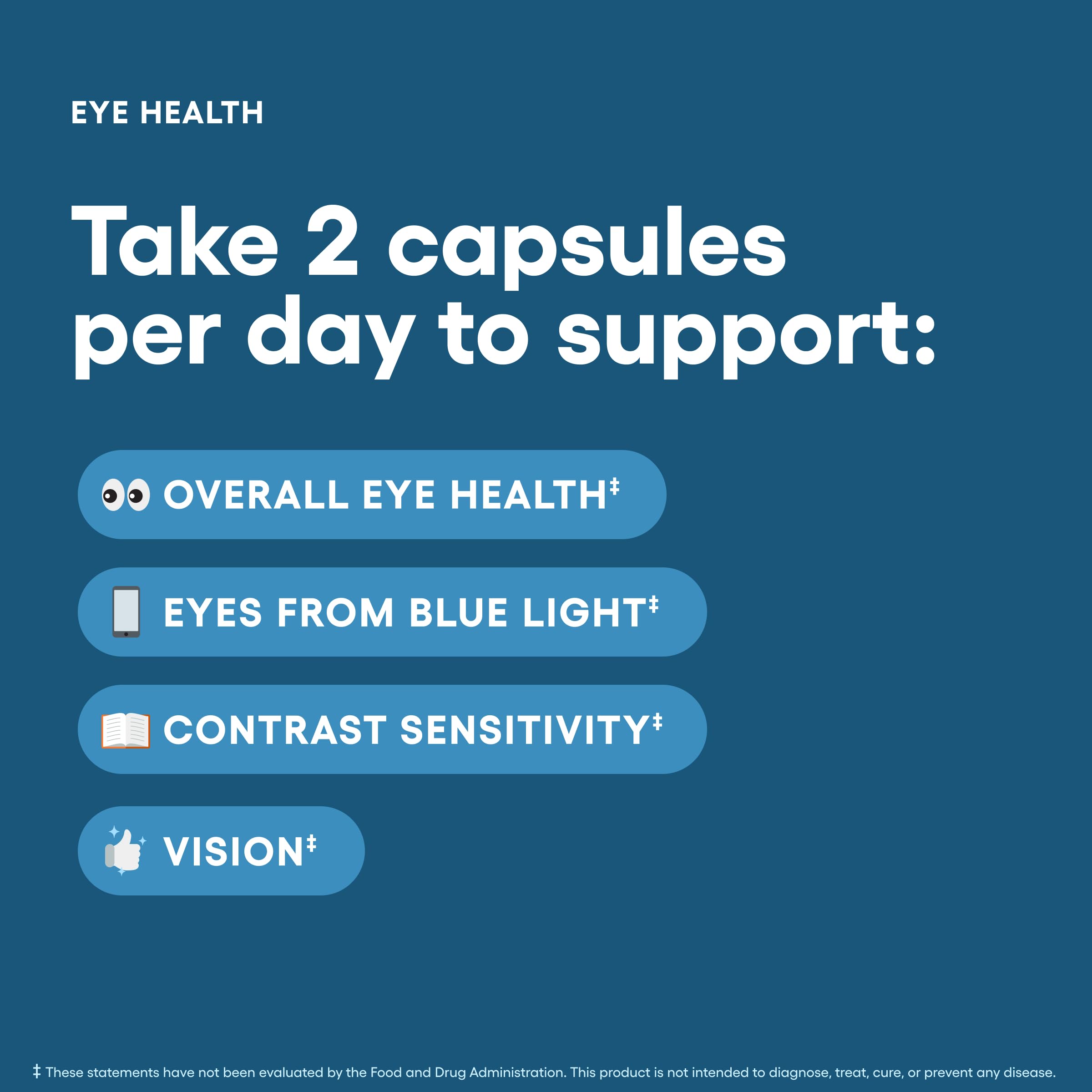 Physician's Choice Eye Health - Lutein, Zeaxanthin & Bilberry Extract - Supports Eye Strain, Dry Eyes, and Vision Health - 2 Award-Winning Clinically