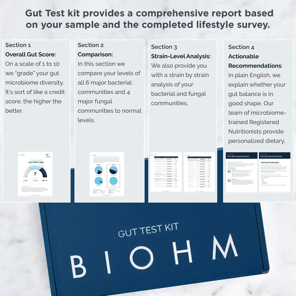 BIOHM Gut Health Test Kit for Microbiome and Digestive Health Analysis, Home Test Kit with Gut Score, Easy-to-Read Results and Actionable Recommendations BIOHMBuy Supplements Australia