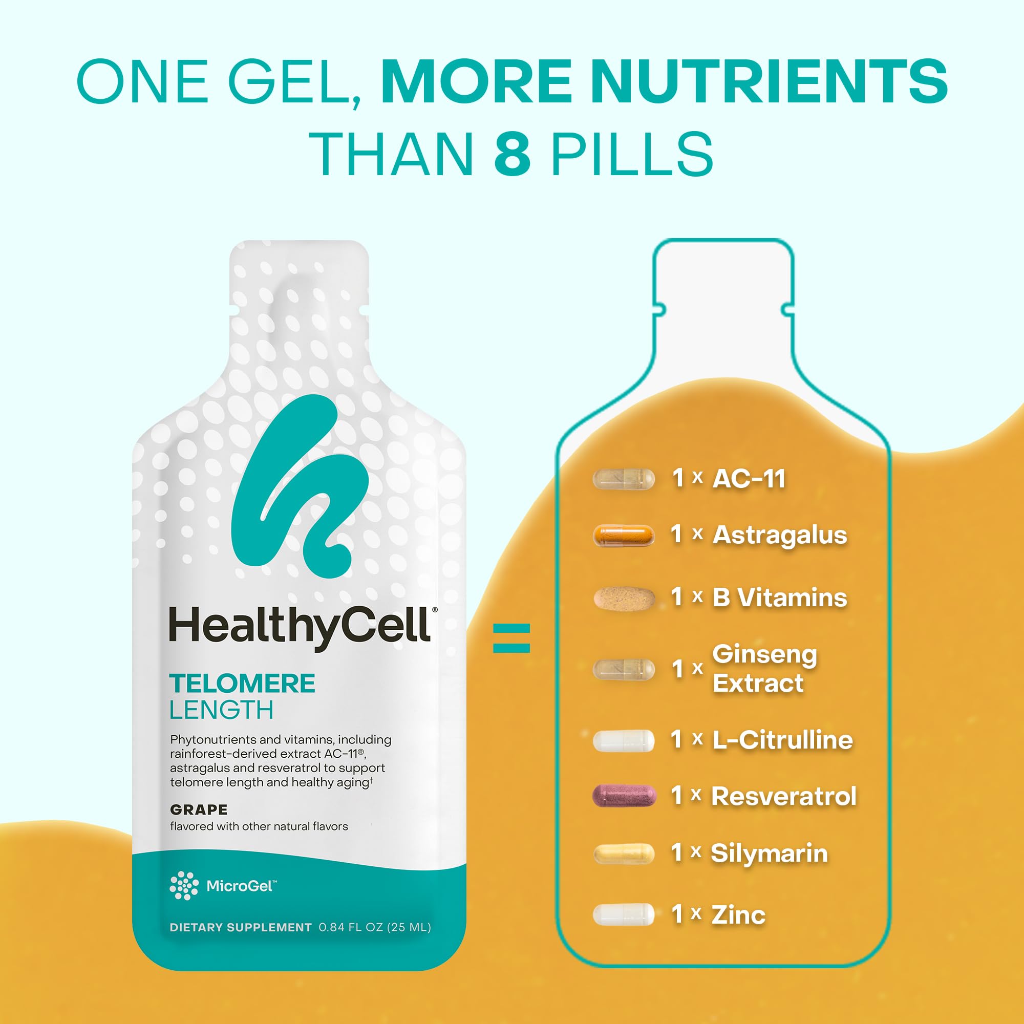 HealthyCell Telomere Length Supplement - Anti-Aging Telomere Lengthening Supplements with Phytonutrients & Vitamins for Cellular Health - AC-11, Astragalus & Resveratrol - 30 Gel Packs, Grape Flavored Healthycell buy supplements Au