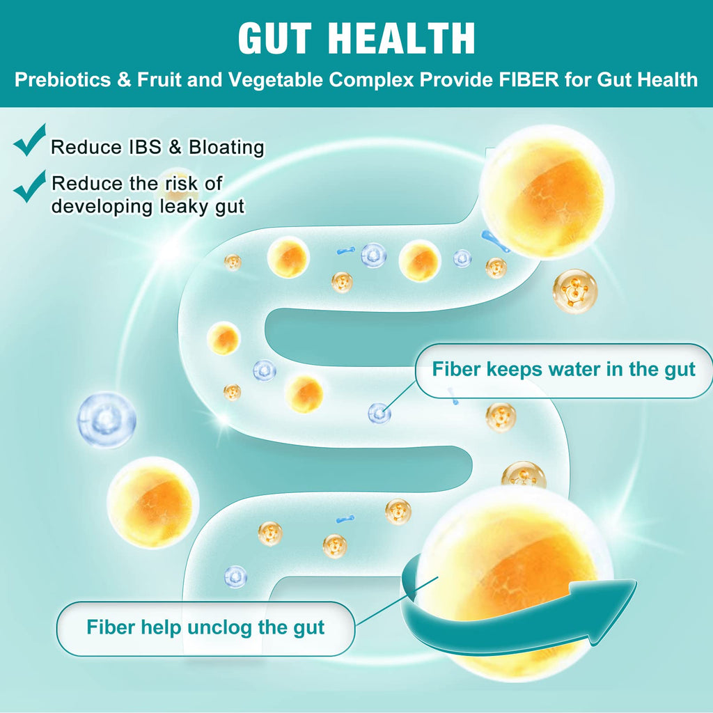 Probiotics for Women-Men-Kids Digestive Health, Prebiotics and Probiotics for Women NATURE TARGETBuy Supplements Australia