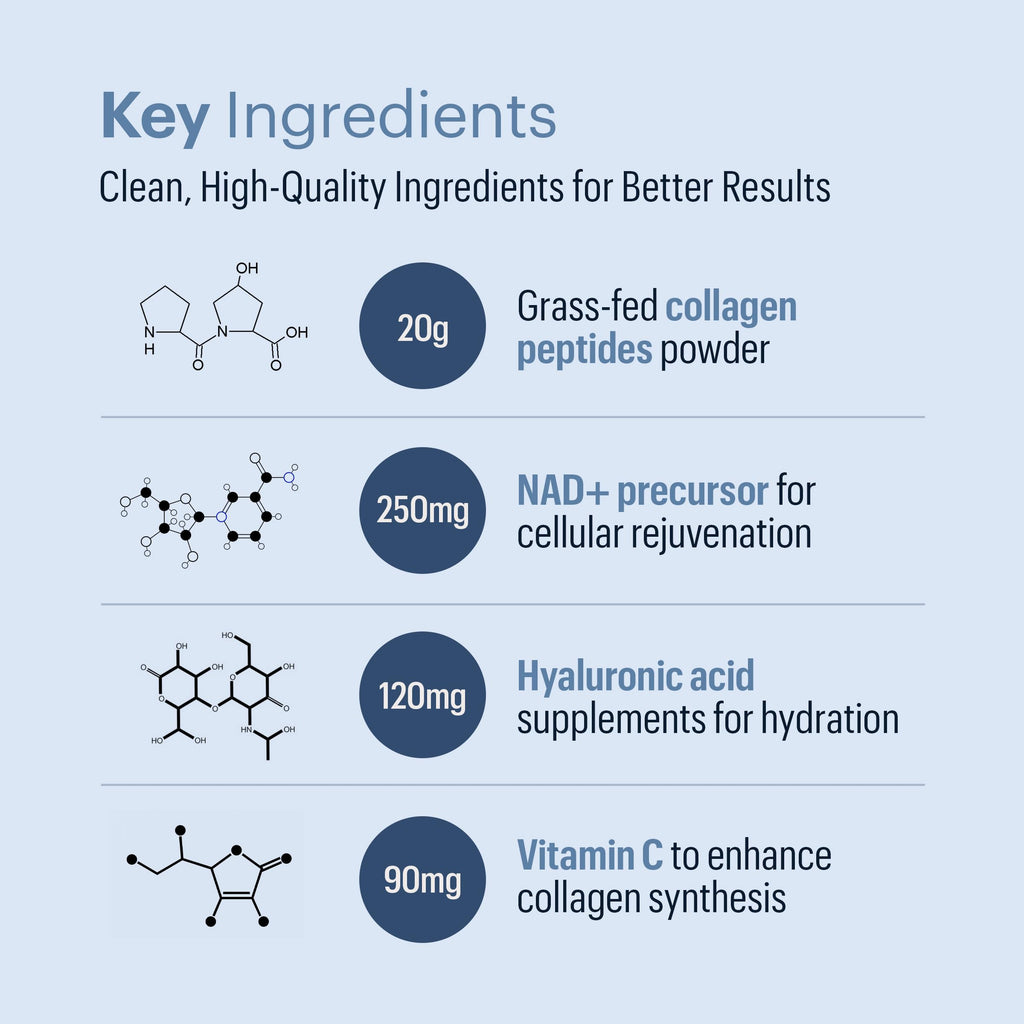 ELYSIUM Cofactor – 4-in-1 Collagen Peptides Powder w/NAD+, Hyaluronic Acid & Vitamin C for Skin, Hair, Nails, Joints & Cellular Health, Collagen Supplements for Men & Women – Unflavored, 28 Servings ELYSIUMBuy Supplements Australia
