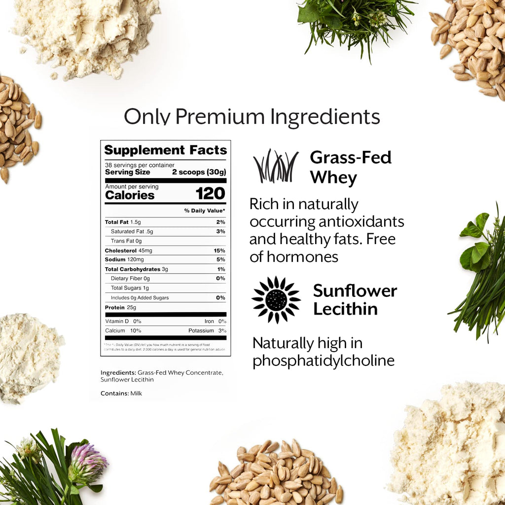 Promix Whey Protein Powder, Unflavored - 2.5lb Bulk - Grass-Fed & 100% All Natural ProMix NutritionBuy Supplements Australia