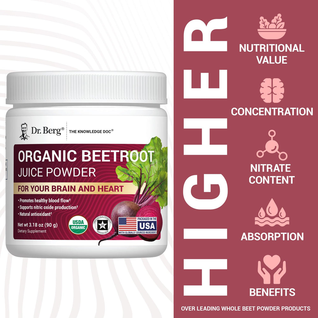 Dr. Berg Raw Organic Beet Powder from Real Earth-Grown Beets – USDA Certified Organic Beet Root Powder to Support Nitric Oxide Levels, Energy