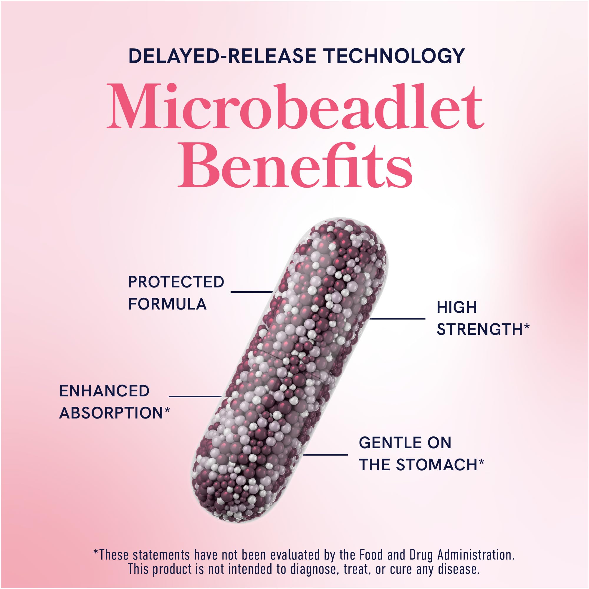 Myo-Inositol & D-Chiro Inositol for Hormone Balance for Women | Microbeadlets to Regulate Menstrual Cycle & Support Ovarian Health | 40:1 Ratio Myo & D Chiro | Non-GMO | 120 Ct (1 Month Supply) SMNutritionBuy Supplements Australia