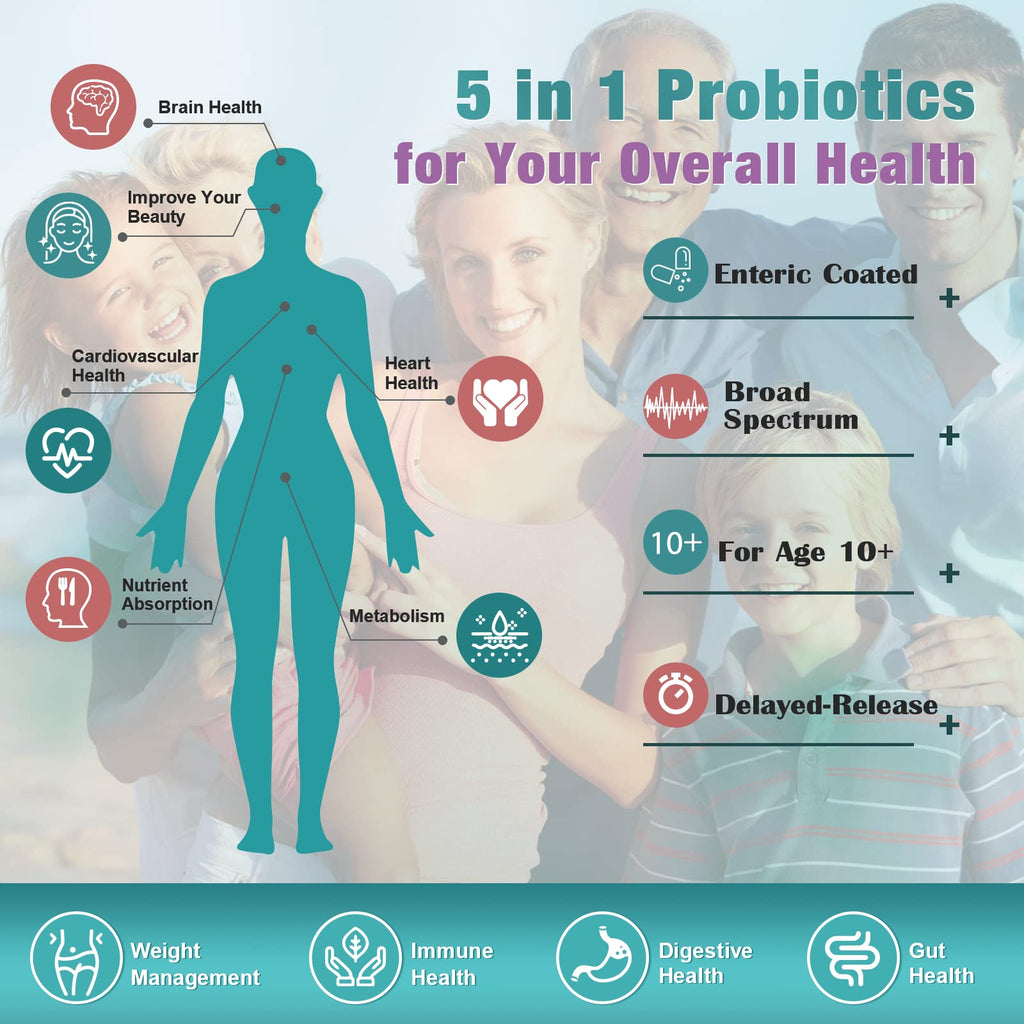 Probiotics for Women-Men-Kids Digestive Health, Prebiotics and Probiotics for Women NATURE TARGETBuy Supplements Australia