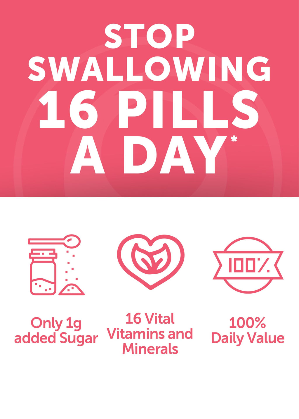Lunakai USA Made Womens Multivitamin Gummies – Delicious Daily 16 Multi Vitamins for Women – Wellness, Energy & Essential Health Support, 60ct LunakaiBuy Supplements Australia