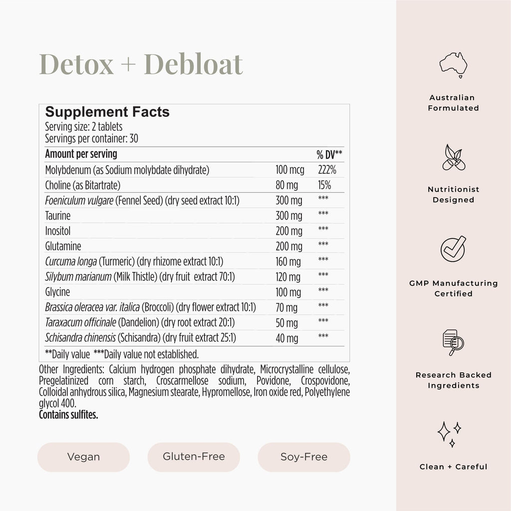 JSHealth Vitamins Detox and Debloat Liver Health Formula | Liver Detox Pills | Debloating JSHealthBuy Supplements Australia