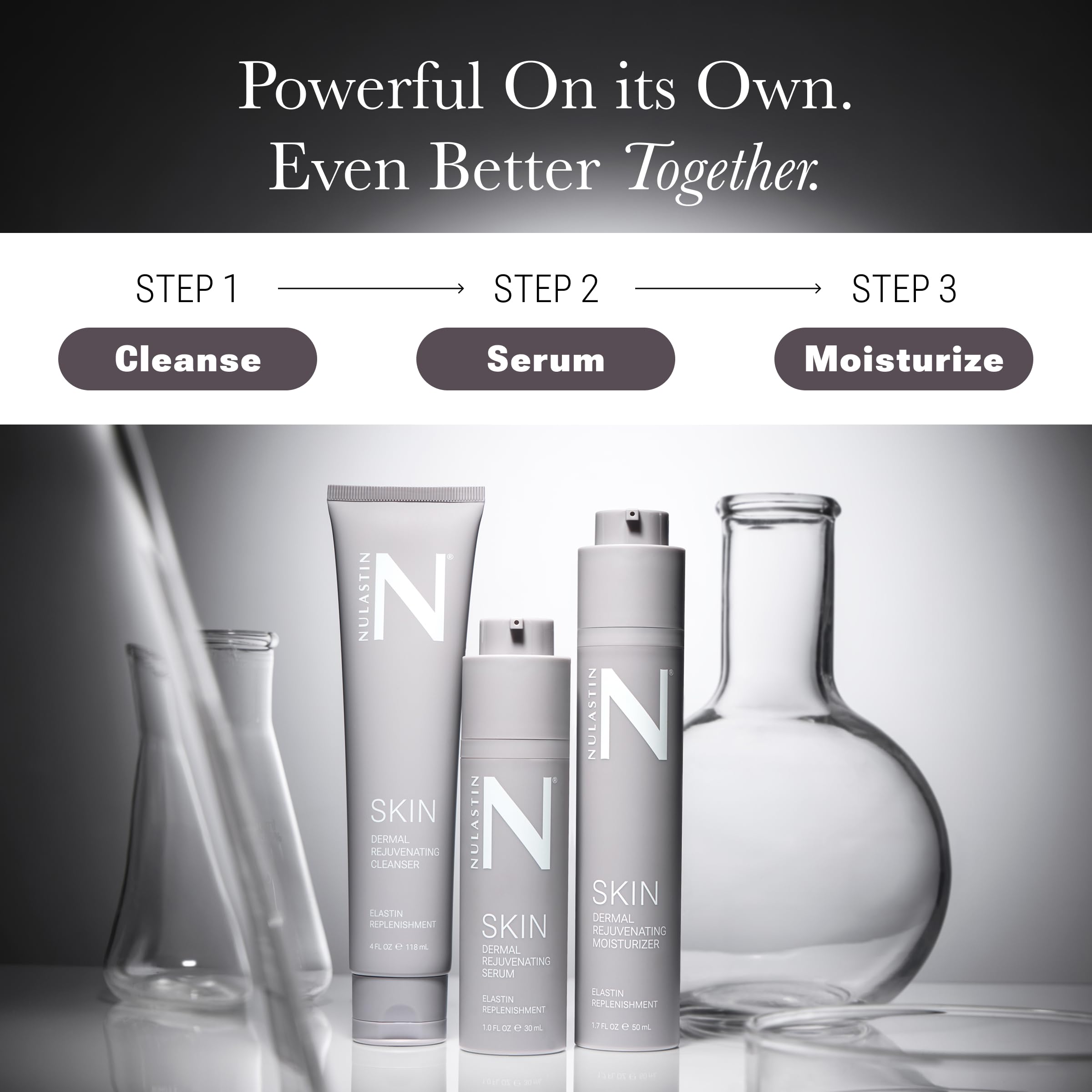 NULASTIN Dermal Rejuvenating Face Moisturizer for Women with Elastin, Peptides & Ceramides - Firming, Anti Aging Barrier Repair Cream for Dry, Mature Skin - Vegan, Silicone Free, 1.7 Fl Oz NULASTIN buy supplements Au