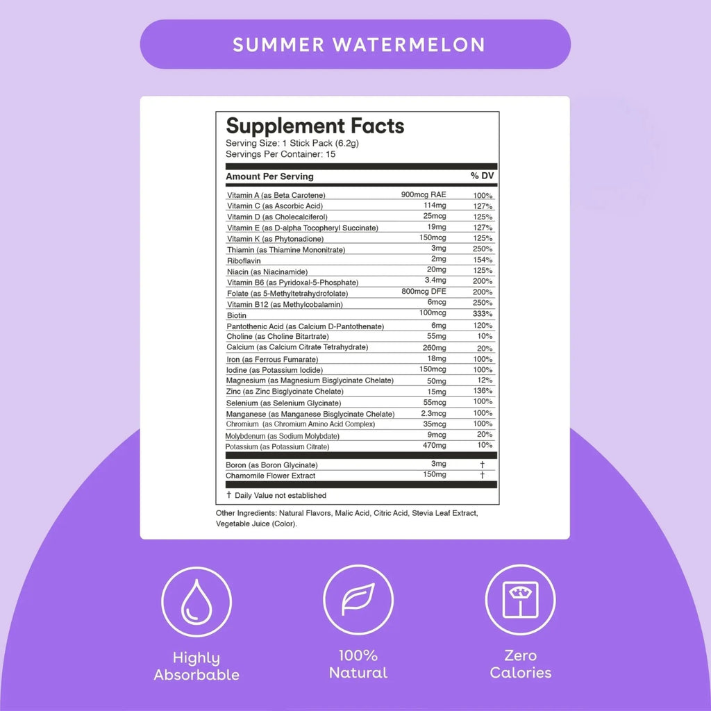 Mixhers Herbaby Pre- & Post-Natal Supplement - Liquid Multivitamin Drink Mix - With Iron, Choline & Methylated Folate MIXHERSBuy Supplements Australia