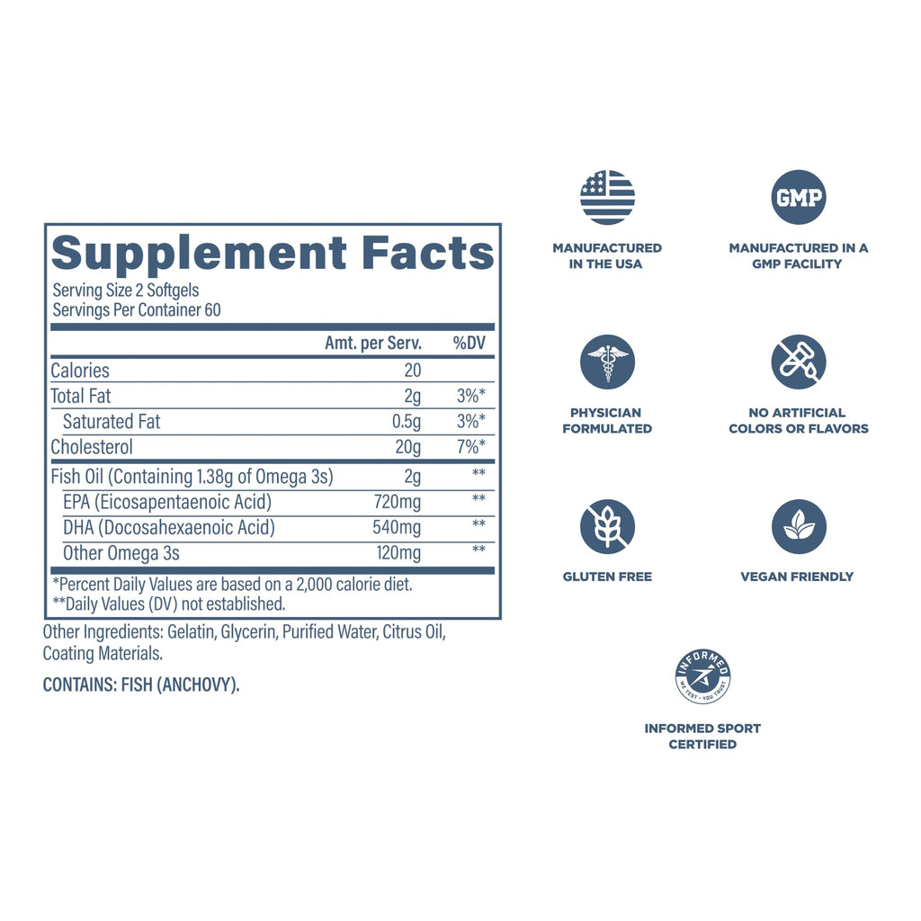 Revive MD Omega 3 Fish Oil Supplements for Men & Women – Softgels with EPA & DHA Fatty Acids for Healthy Skin & Joints, Heart & Brain Support – Vegan-Friendly, Gluten-Free (120 Softgels) ReviveBuy Supplements Australia
