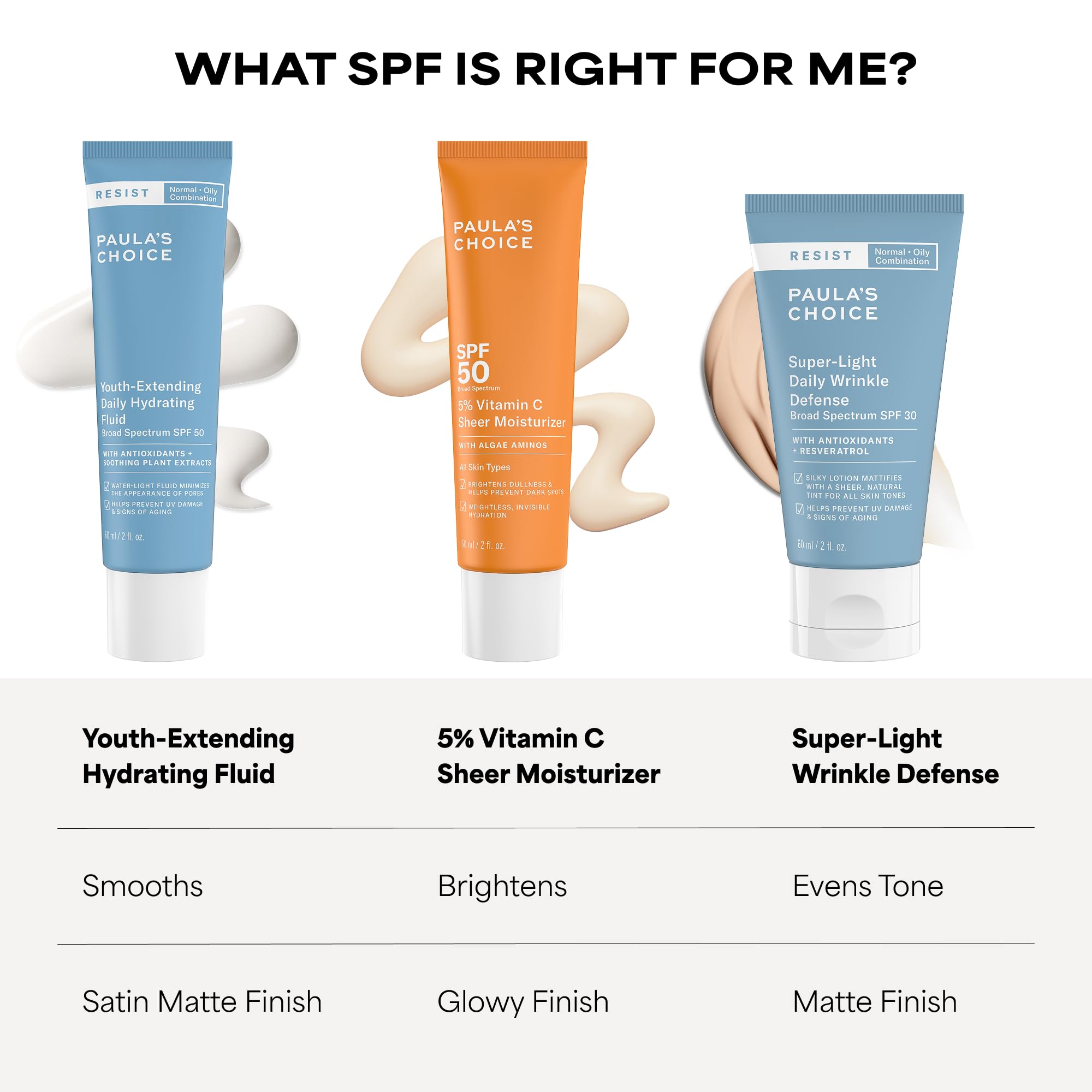 Paula's Choice RESIST Daily Hydrating Fluid Face Moisturizer with SPF 50 Sunscreen, Face Sunscreen for Oily Skin, Chamomile & Vitamin E