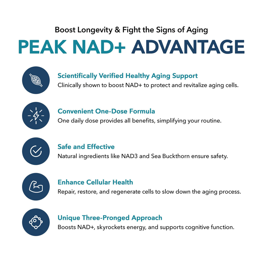 Juvenon Peak NAD+ | Advanced Cellular Health and Regeneration Formula | Boost NAD+ Levels, Support Cellular Vitality, and Promote Natural Renewal JuvenonBuy Supplements Australia