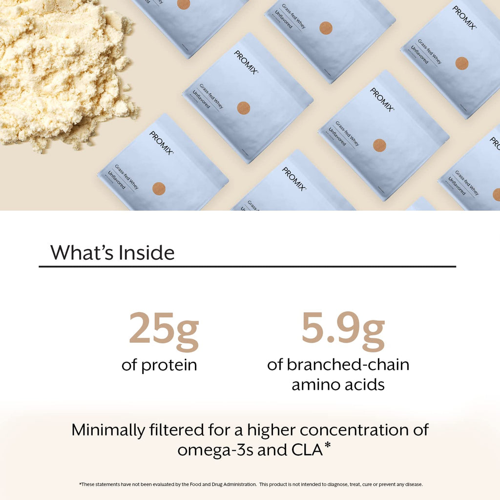 Promix Whey Protein Powder, Unflavored - 2.5lb Bulk - Grass-Fed & 100% All Natural ProMix NutritionBuy Supplements Australia