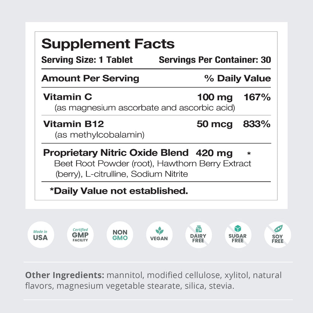 humanN Neo40 Daily & Nitric Oxide Indicator Strips