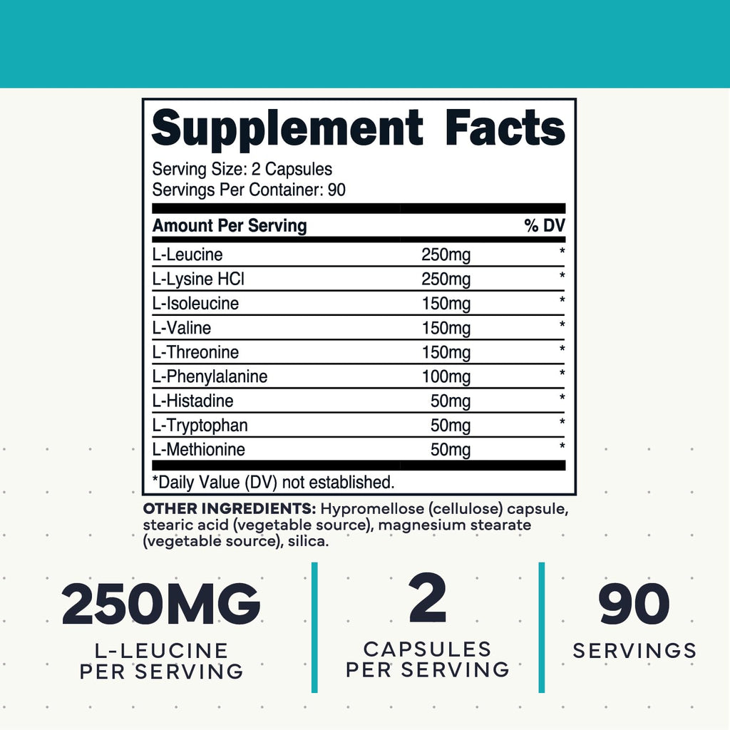 Type Zero Clean EAA Capsules (1,200mg per Serving), Essential Amino Acids Supplement with 9 EAAs, 180 Capsules, 90 Servings Type ZeroBuy Supplements Australia