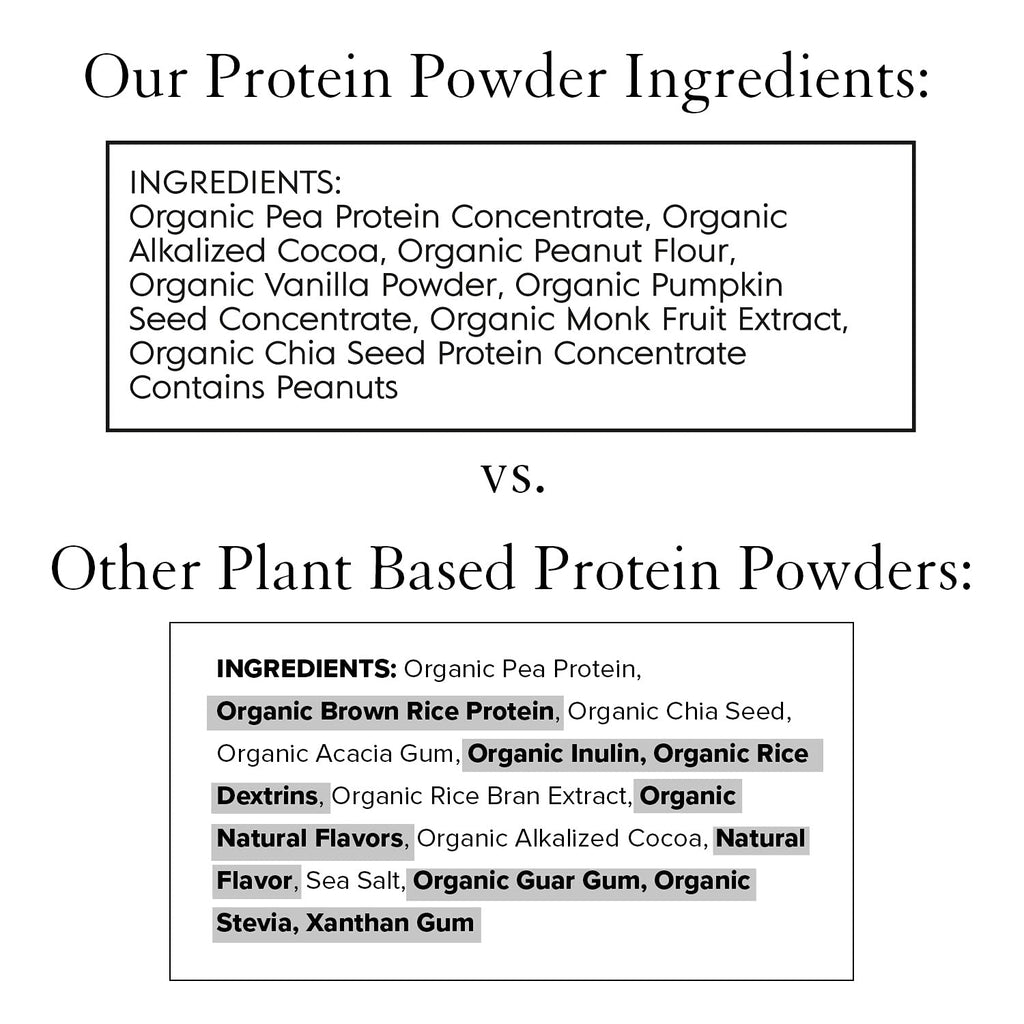 Truvani Vegan Chocolate Peanut Butter Protein Powder - 20g Plant-Based Protein, Gluten TruvaniBuy Supplements Australia