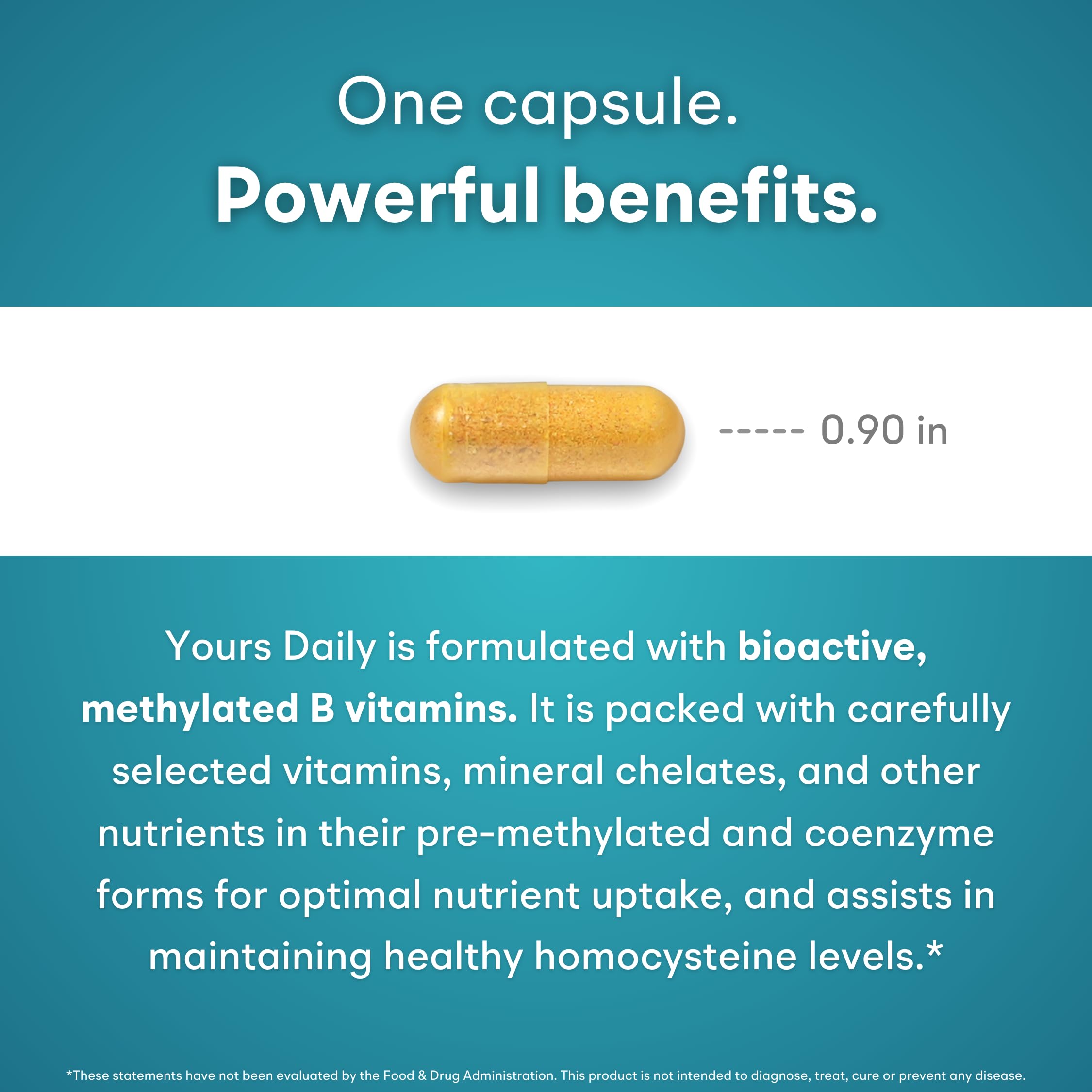 You Vites - Methylated Multivitamin for Men and Women, Methyl Multi Without Iron - 60 Capsules, MTHFR Supplement with Methyl B12, Methylfolate (5-MTHF), CoQ10 for Energy, Heart and Mood Support You Vites buy supplements Au