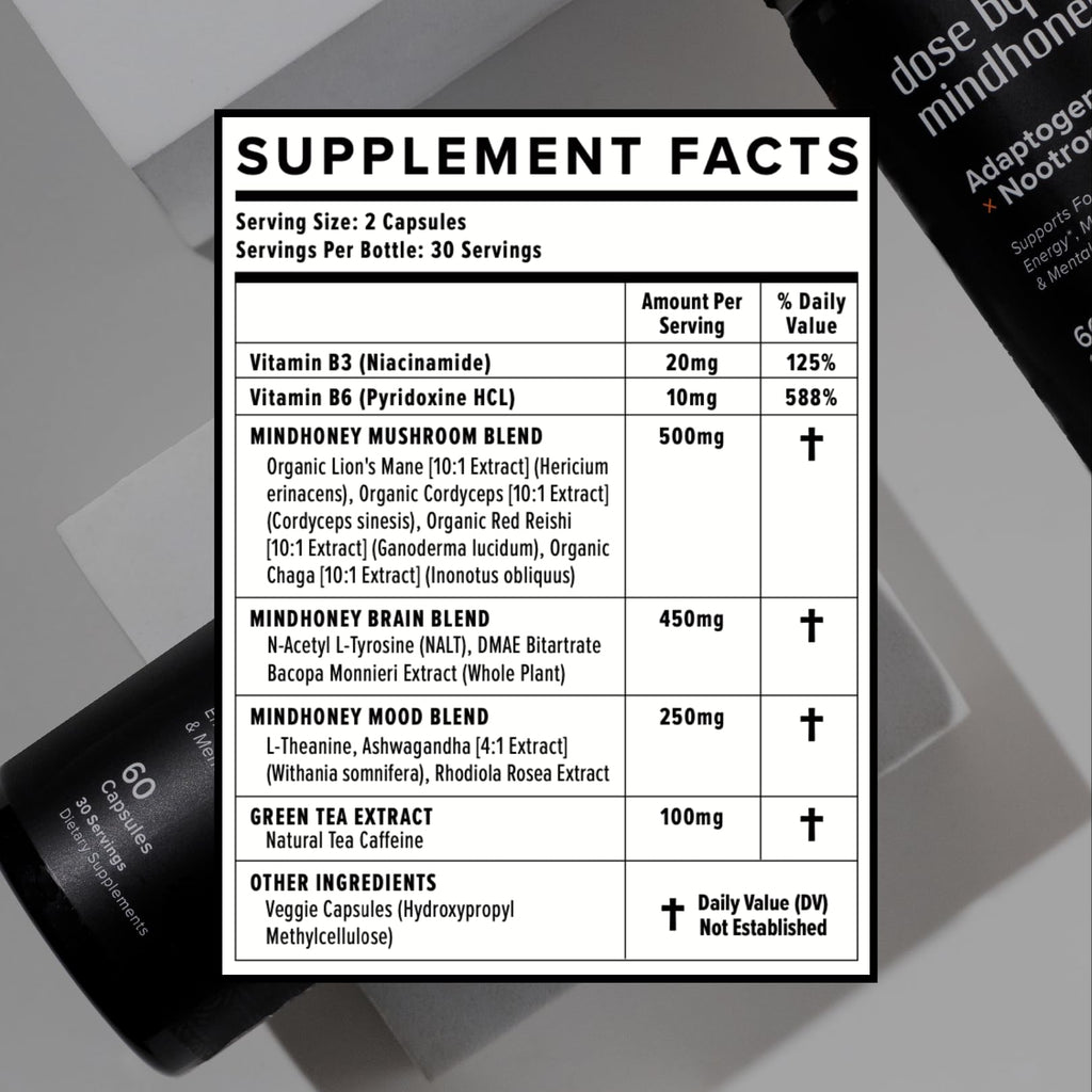 MINDHONEY | DOSE 60 Count, Premium All-in-One Nootropic Brain Supplement | Focus, Mood, Energy, & Memory | Functional Mushrooms & Adaptogens - Lion’s Mane, Ashwagandha, L-Theanine, Bacopa, & Vitamins MINDHONEYBuy Supplements Australia