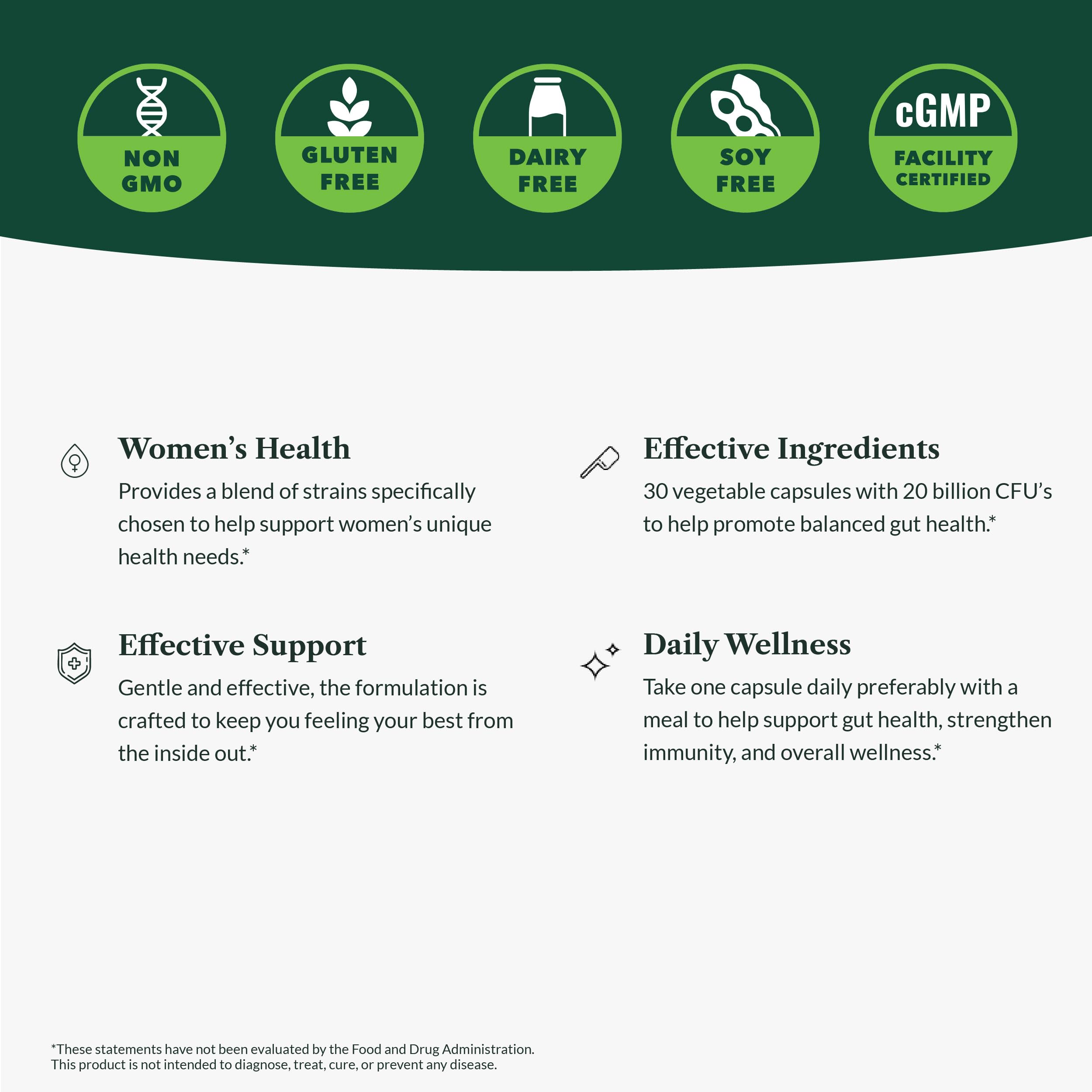 Greens First Women’s Health Probiotics - Probiotic for pH Balance - 20 Billion CFU - Support for Digestive, Immune & Vaginal Health Non-GMO/Gluten-Free/Dairy-Free/Soy-Free (30 Vegetable Capsules) Greens First buy supplements Au