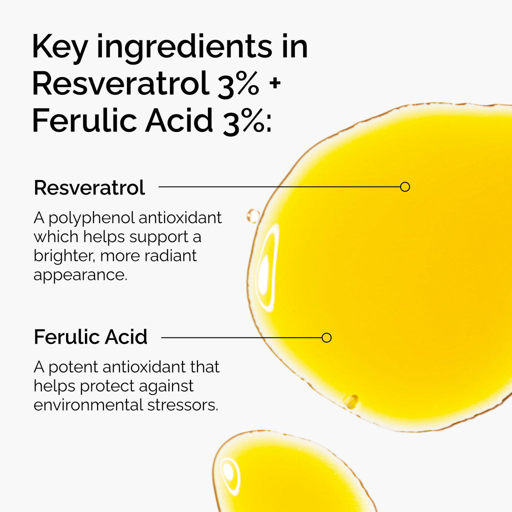The Ordinary Resveratrol 3% + Ferulic Acid 3%, Antioxidant Serum for Anti-Aging, 1 Fl Oz