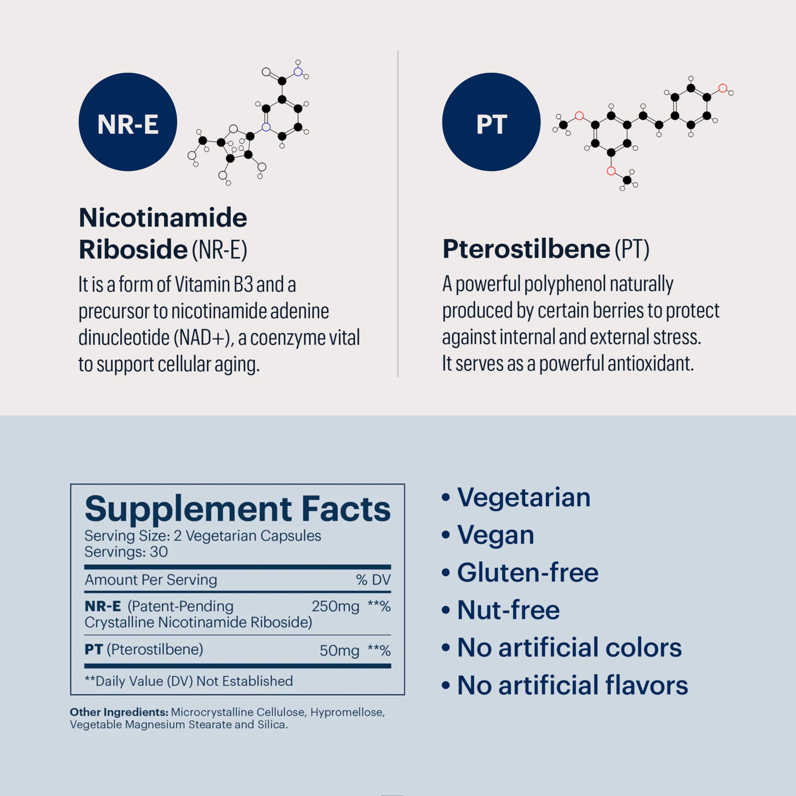 ELYSIUM Basis NAD Plus Supplement 30 Servings - with Nicotinamide Riboside 250mg and Pterostilbene 50mg - Healthy Aging Supplement & Cellular Energy ELYSIUM buy supplements Au