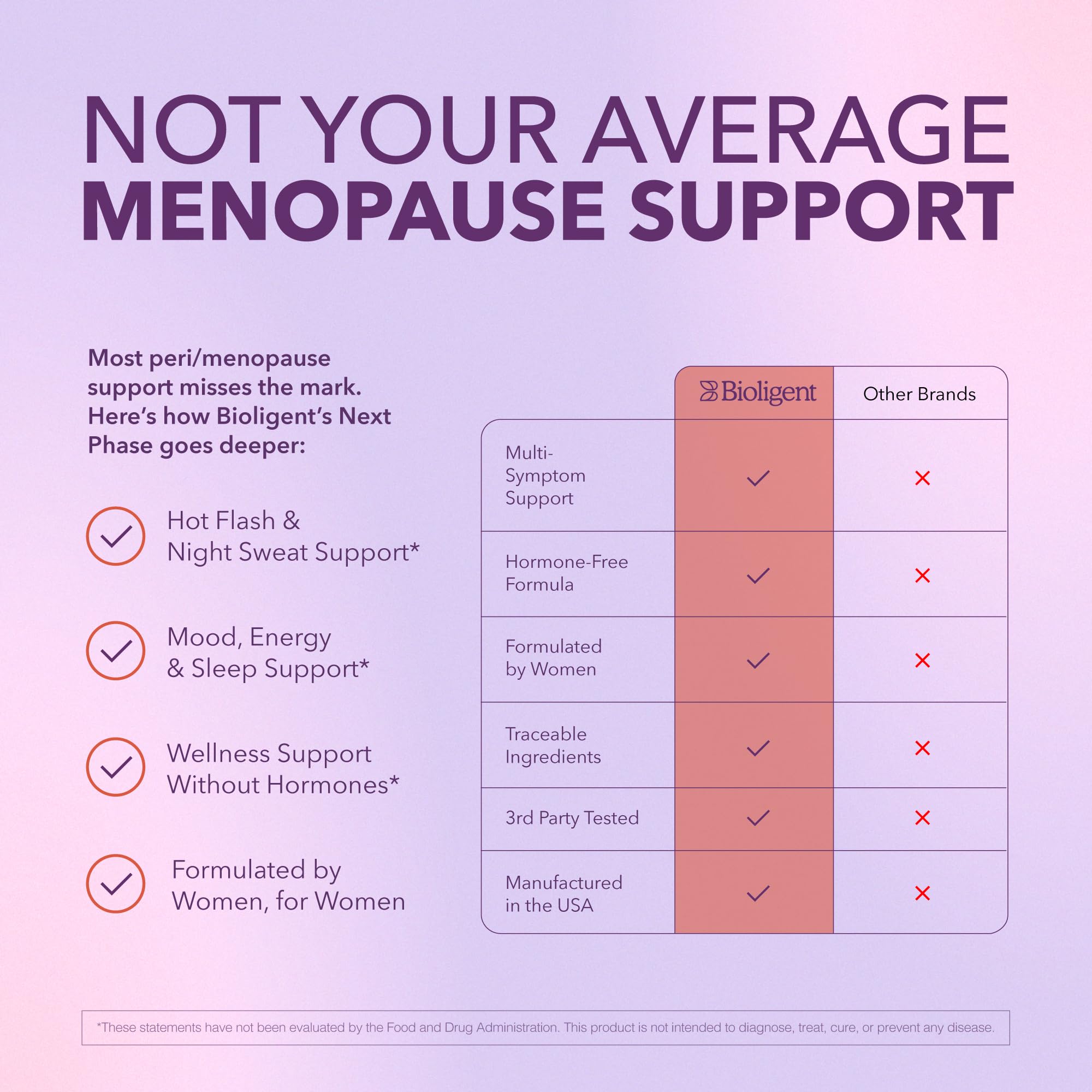 Bioligent Menopause Support Supplement for Women, Hot Flash, Sleep, Mood & Focus Support, Hormone-Free with Maca, Ginseng, Chamomile & Saffron, Non-GMO, 60 Capsules, 30 Day Supply BIOLIGENTBuy Supplements Australia