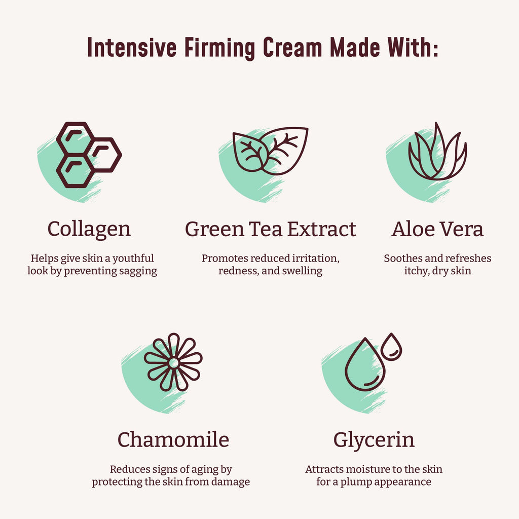 BLOOM Collagen Lotion Skin Care Firming Body Cream, Intensive Anti Aging Moisturizer BLOOM IT'S A GREAT SKIN DAY!Buy Supplements Australia