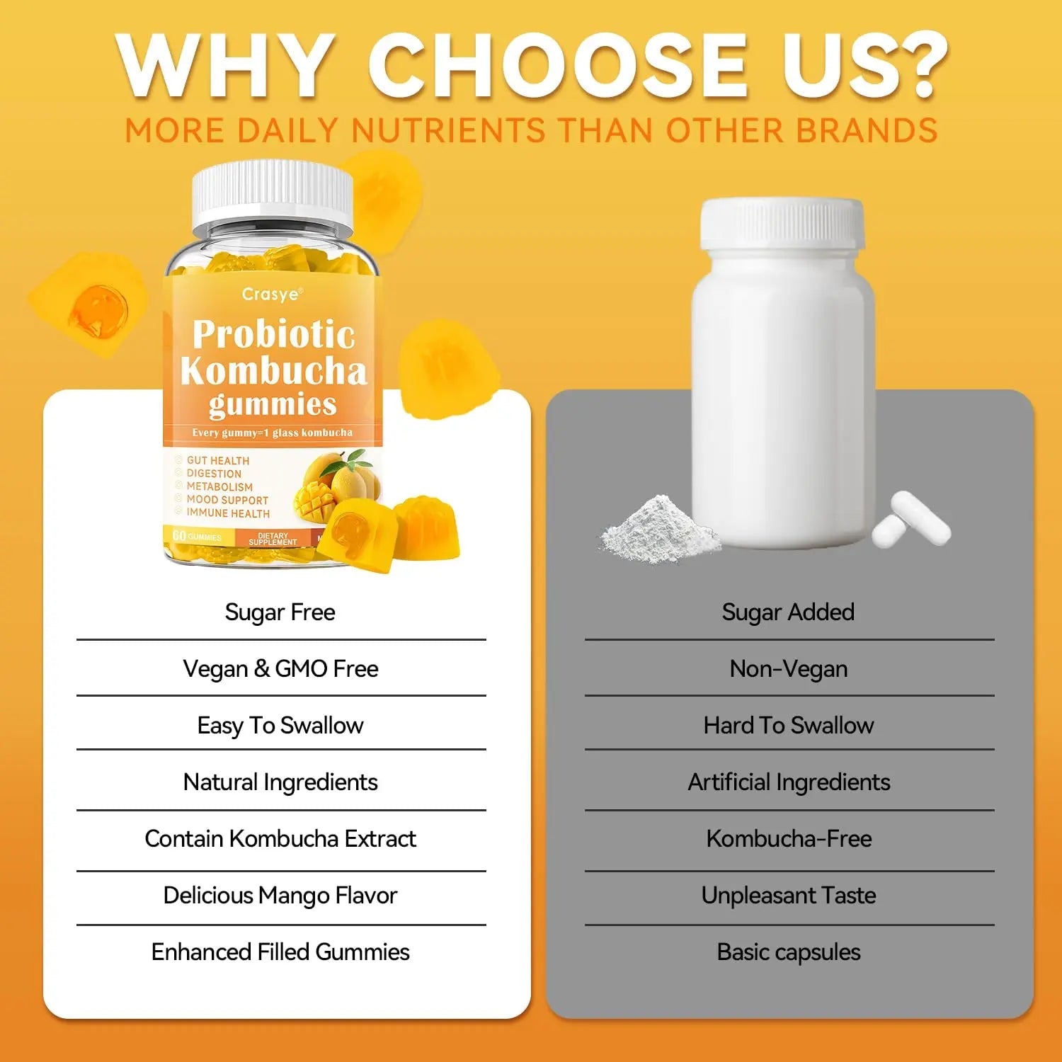 Crasye Probiotic Kombucha Gummies Sugar Free Prebiotic Postbiotic Probiotics Gummies with Slippery Elm for Women and Men Bloating Gut Health Immune and Digestive Support - 60 Gummies - 30 Servings CrasyeBuy Supplements Australia