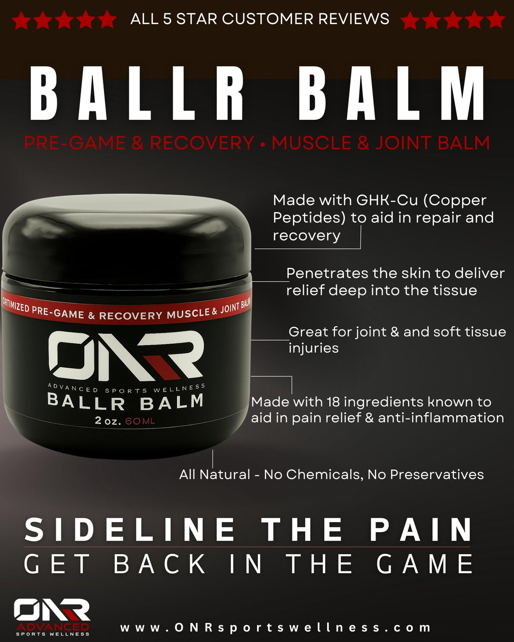 BALLR Balm – Fast-Acting Natural Pain Relief & Muscle Recovery | Trusted by Athletes, Clean Ingredients, 2 oz Aus HealthcareBuy Supplements Australia