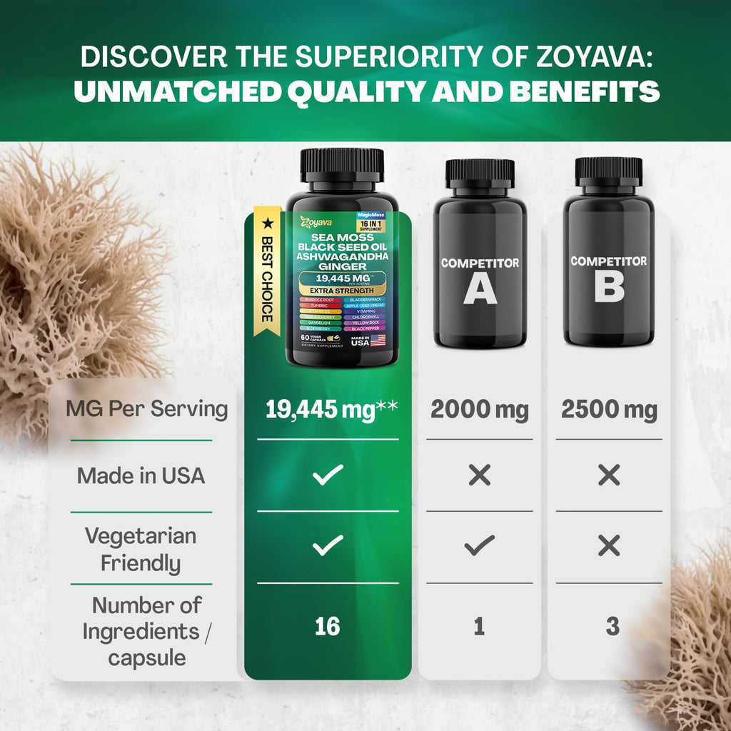 Zoyava Sea Moss 16-in-1 and Lutein 6-in-1 Bundle ZoyavaBuy Supplements Australia