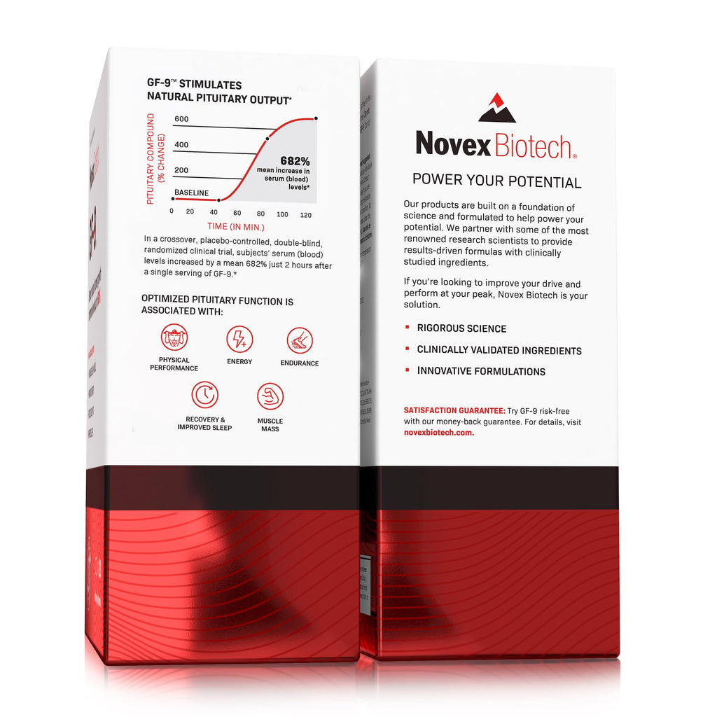 Novex Biotech GF-9 – HGH Boosting Supplement for Men - Workout Supple