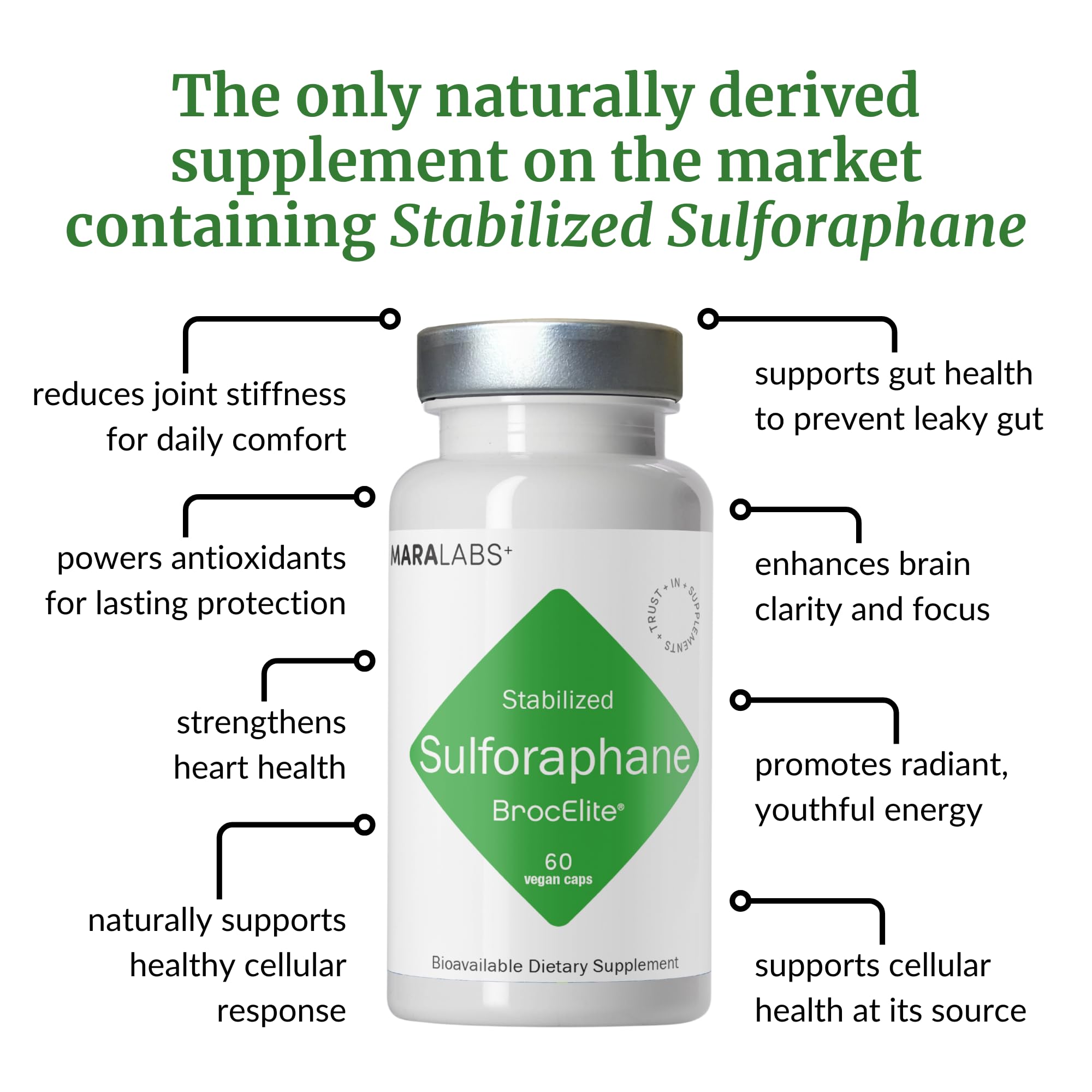 BrocElite Mara Labs Plus | Stabilized Broccoli Sulforaphane Supplement | Glyphosate Residue Free Certified – Third-Party Tested | 60 Vegan Capsules BrocEliteBuy Supplements Australia