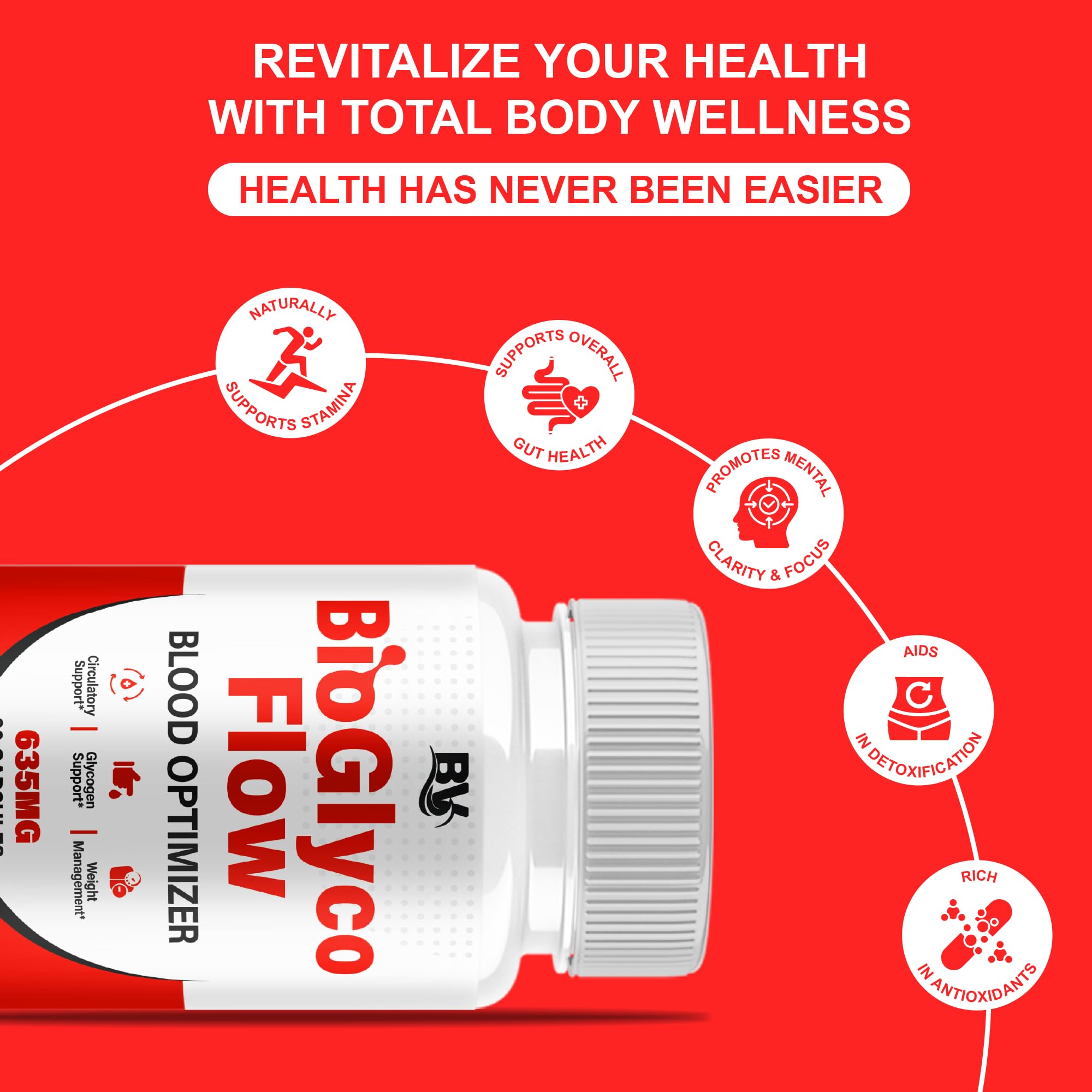 BioGlyco Flow Advanced Daily Multivitamin Health Support and All Natural Wellness Supplement Formula, BioGlyco Flow Premium Health and Wellness Support Formula Supplement (1 Pack - 60 Capsules) BLUE VIBEBuy Supplements Australia