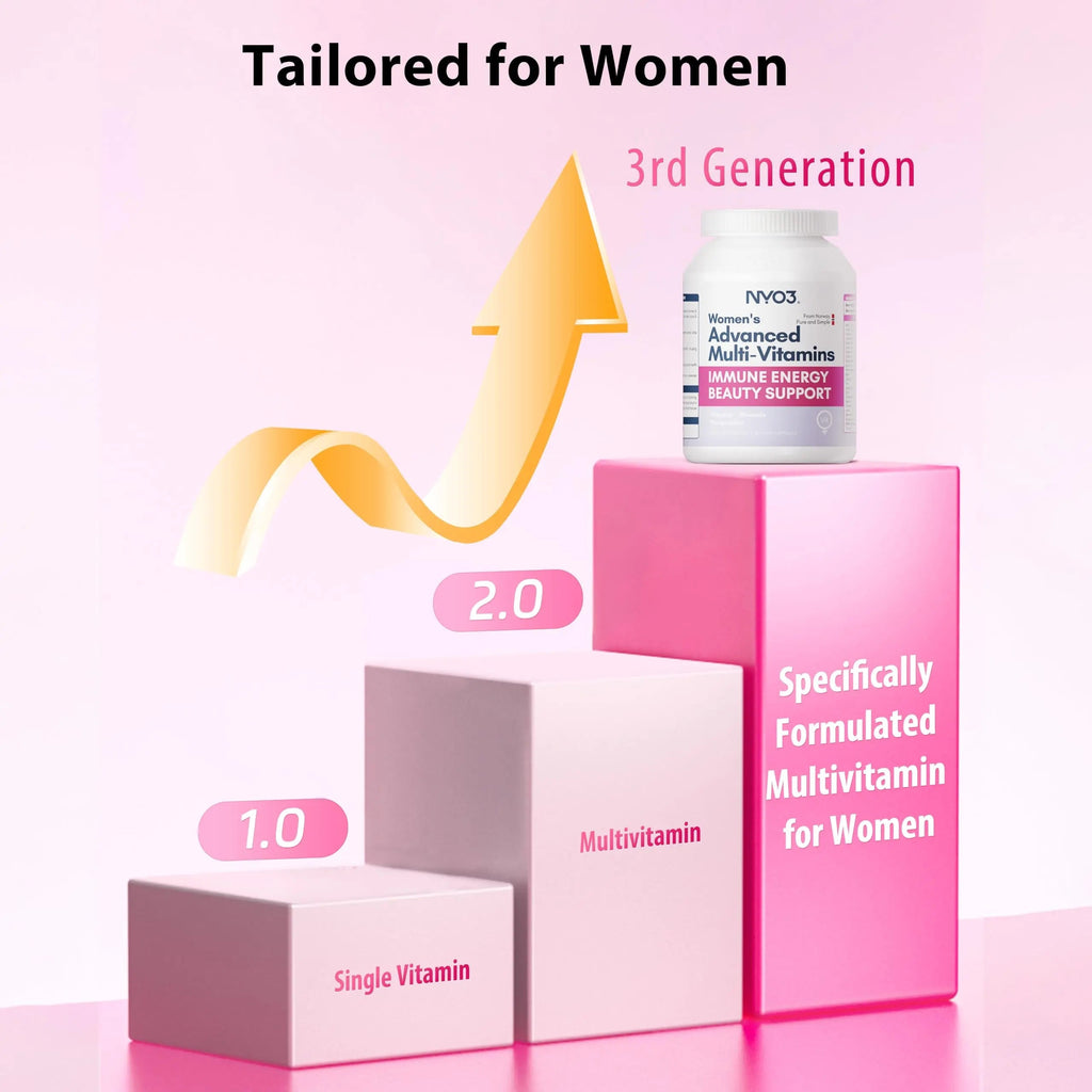 NYO3 Multivitamin for Women with 22 Essential Nutrients | 7 Minerals & 3 Special Additives & 12 Vitamins | Lutein, Zeaxanthin, Grape Seed | NYO3