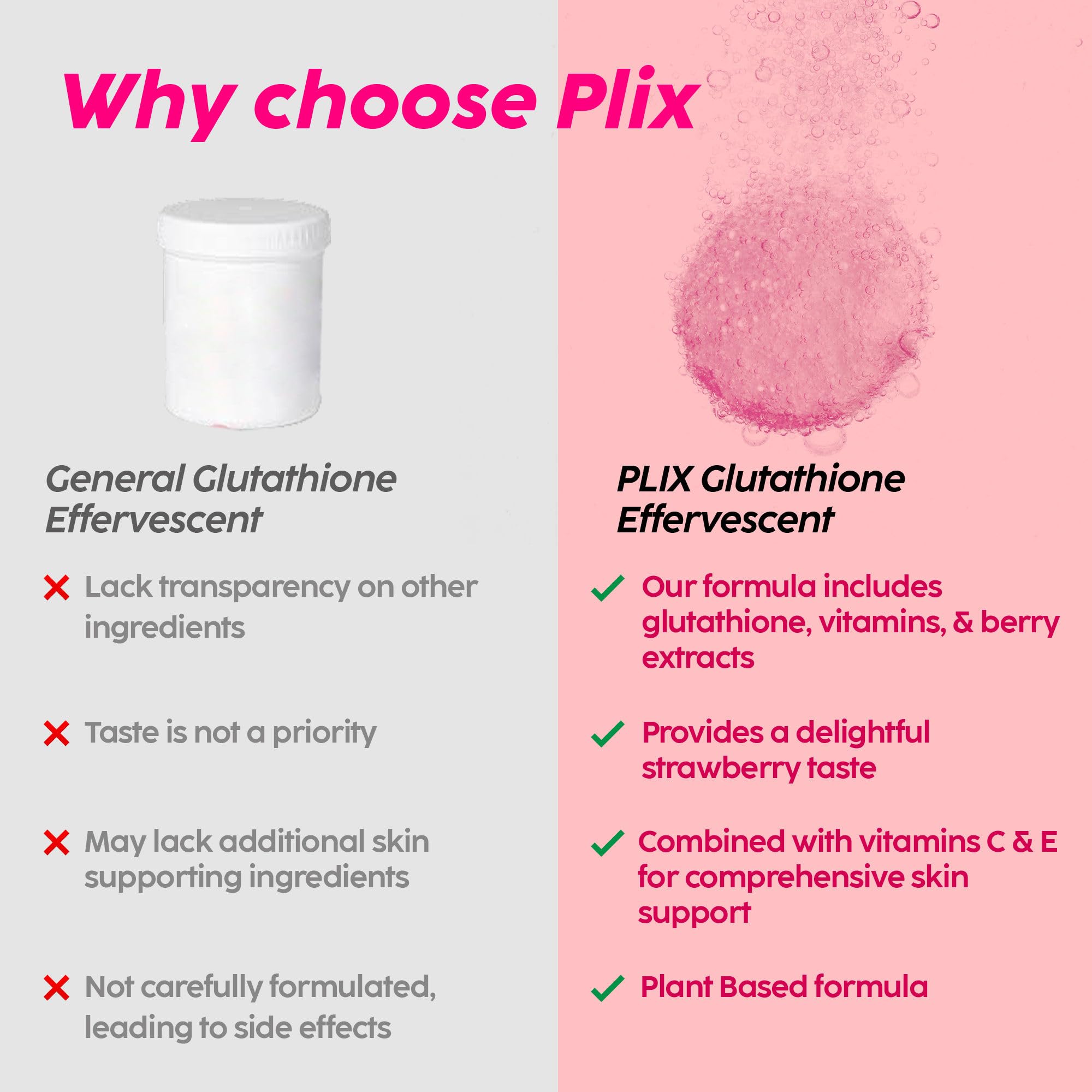 PLIX Glowy Skin 500mg Glutathione Supplement with Hyaluronic Acid, Vitamin C, E & Berries | 30 Effervescent Tablets, Strawberry Flavor PLIX - THE PLANT FIXBuy Supplements Australia