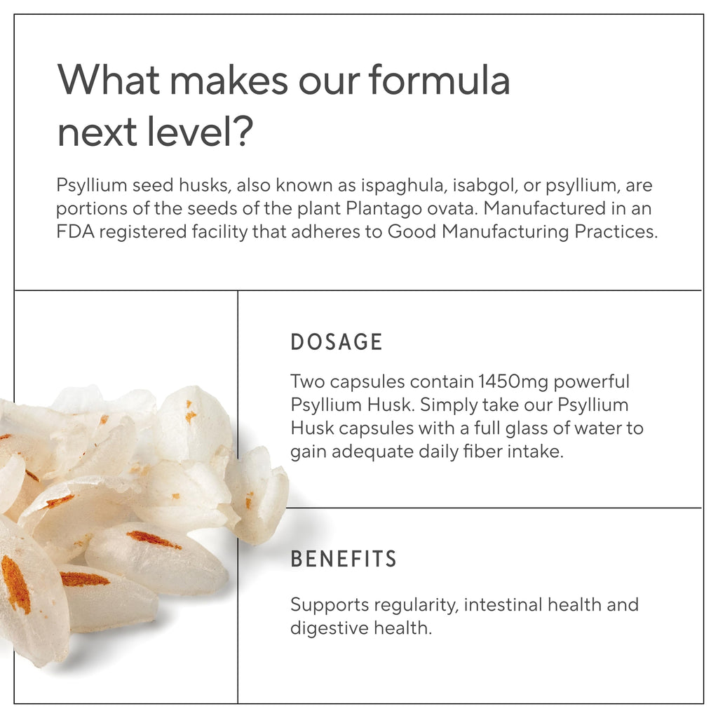 Premium Psyllium Husk Fiber Supplement 1450mg, 240 Capsules