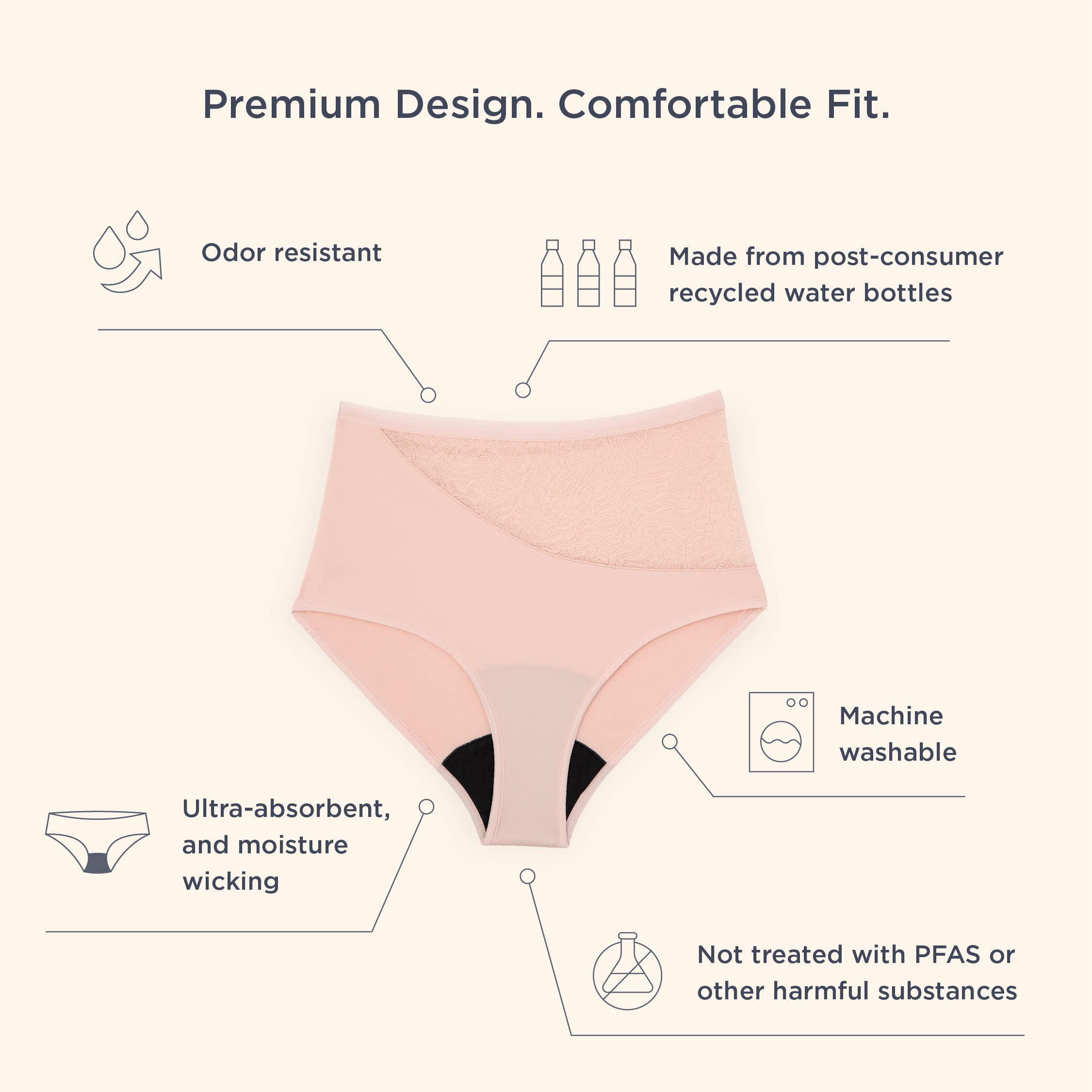 saalt Reusable Period Underwear - Comfortable, Thin, and Keeps You Dry from All Leaks saaltBuy Supplements Australia