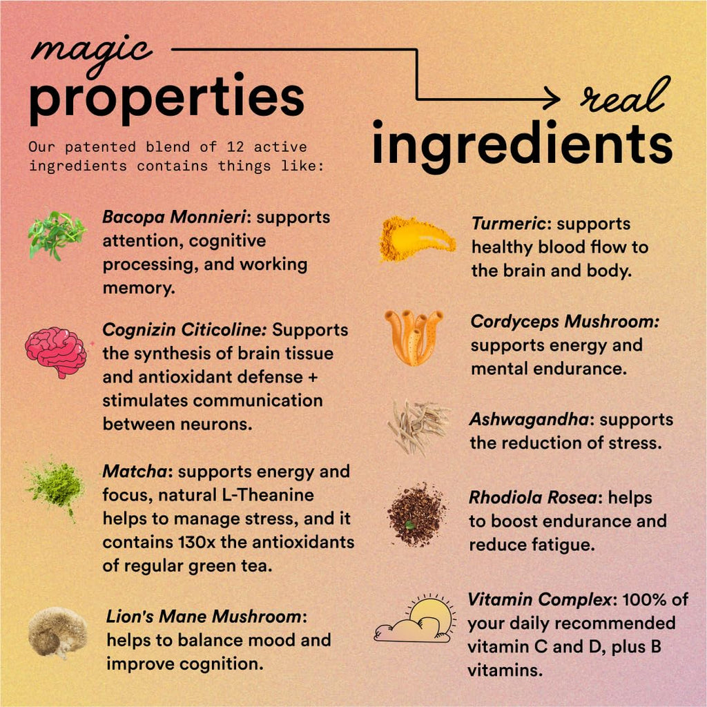 Magic Mind Energy And Focus Drink Shots - Stress Relieving, No Jitters, Ashwagandha, Vitamin B12, Vitamin C, Matcha Green Tea, Functional Mushrooms - 2 FL Oz (15 Pack) Magic MindBuy Supplements Australia