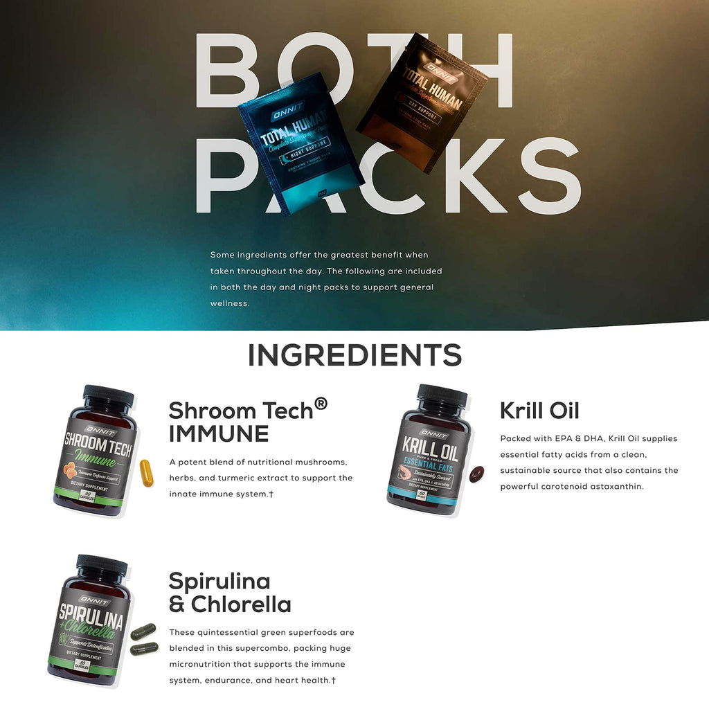 ONNIT Total Human Day and Night Vitamin Packs for Men and Women,Capsule, 30-Day ONNITBuy Supplements Australia