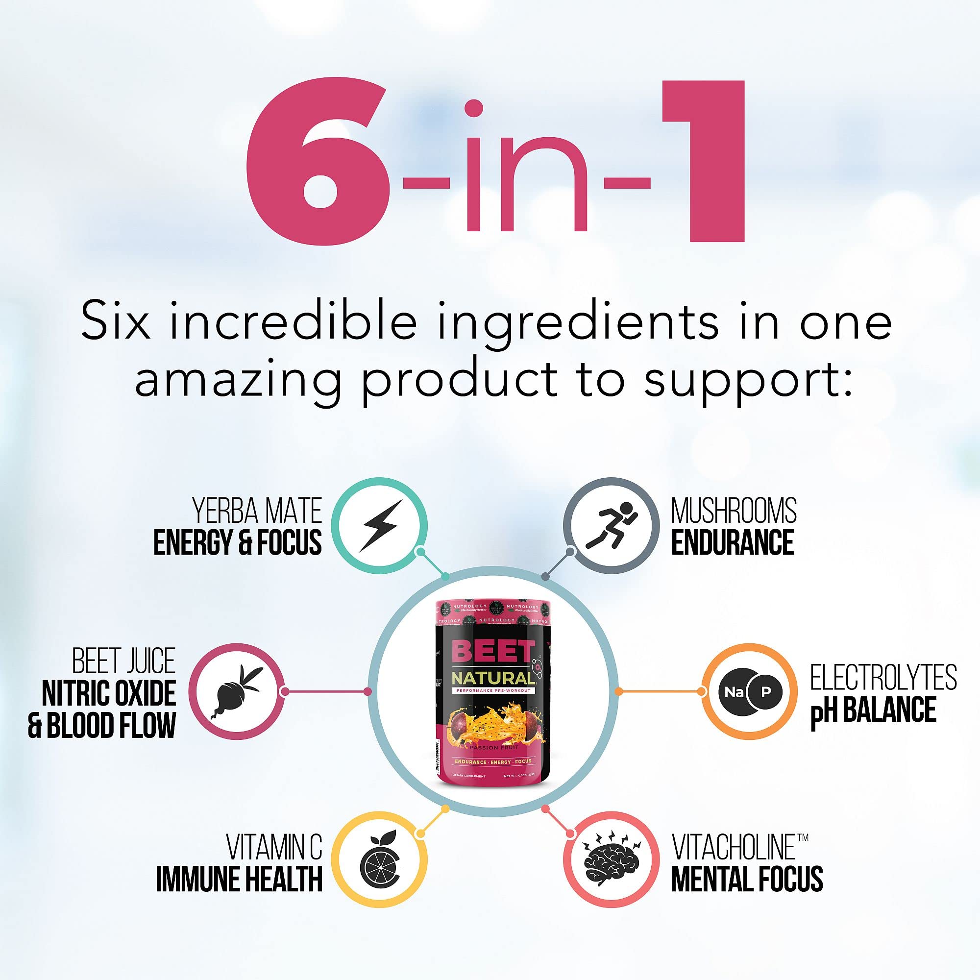 Nutrology Beet Natural O2, Pre Workout Powder, Energy, Endurance; Nitric Oxide Booster NutrologyBuy Supplements Australia