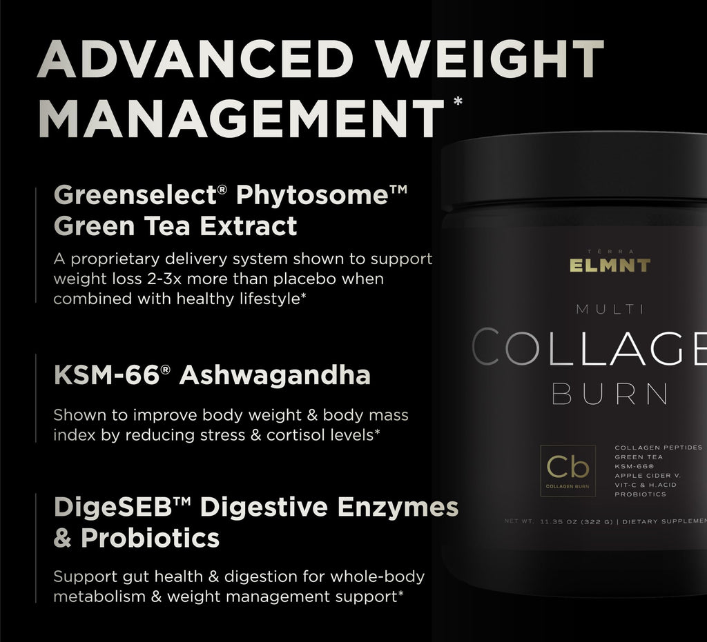 Super Collagen Burn - Premium Multi Collagen Powder for Women Weight Loss & Beauty TERRA ELMNTBuy Supplements Australia