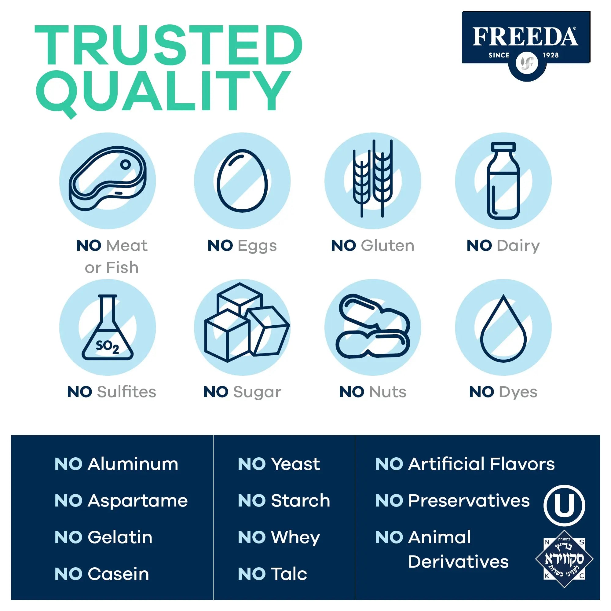 Freeda Senior Multivitamin - Kosher Vitamins for Men & Women 60 and Over - One Daily Coated Tablet - Women’s & Men’s Vitamins Multivitamin 60 Plus FREEDA