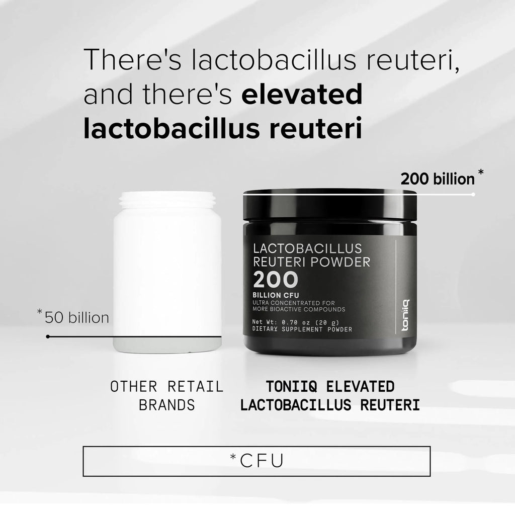 Lactobacillus Reuteri Powder – Ultra High Strength 200 Billion CFU Probiotic L Reuteri Supplement and Yogurt Starter – Third Party Tested Pure Single-Strain– Shelf-Stable – 20g Toniiq buy supplements Au