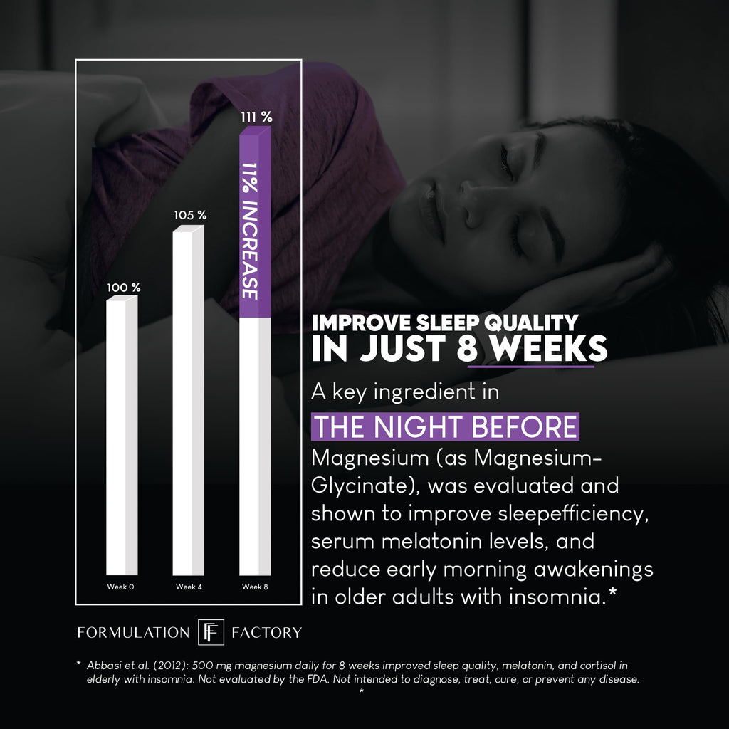 Formulation Factory The Night Before 10-in-1 Sleep Support | Melatonin 4mg, Magnesium Glycinate 300mg, L-Theanine, Glycine & More | Supports Relaxation,